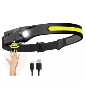 1000 Lumens LED Headlamp