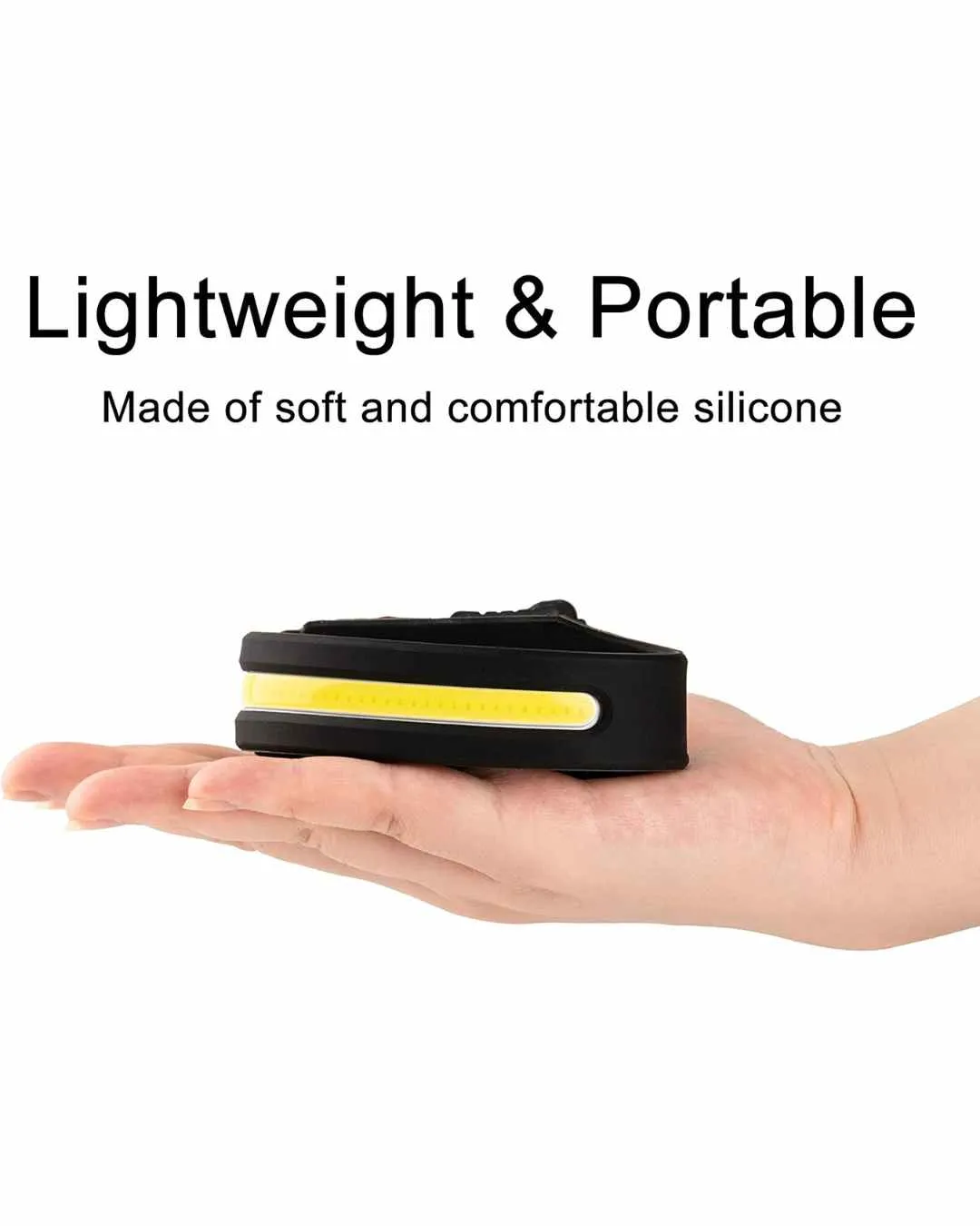 1000 Lumens LED Headlamp