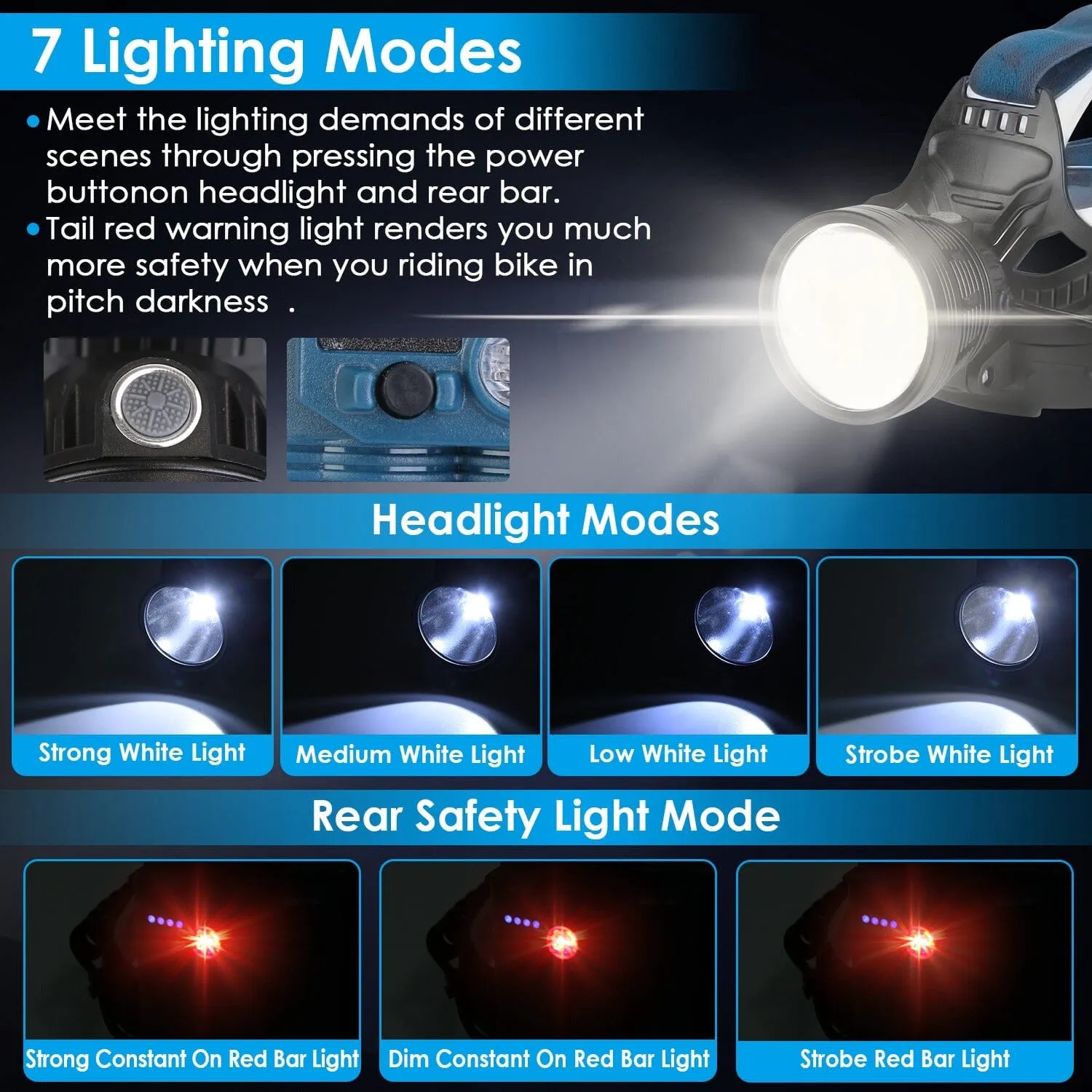 100000LM LED 7 Lighting  Modes Rechargeable Headlights