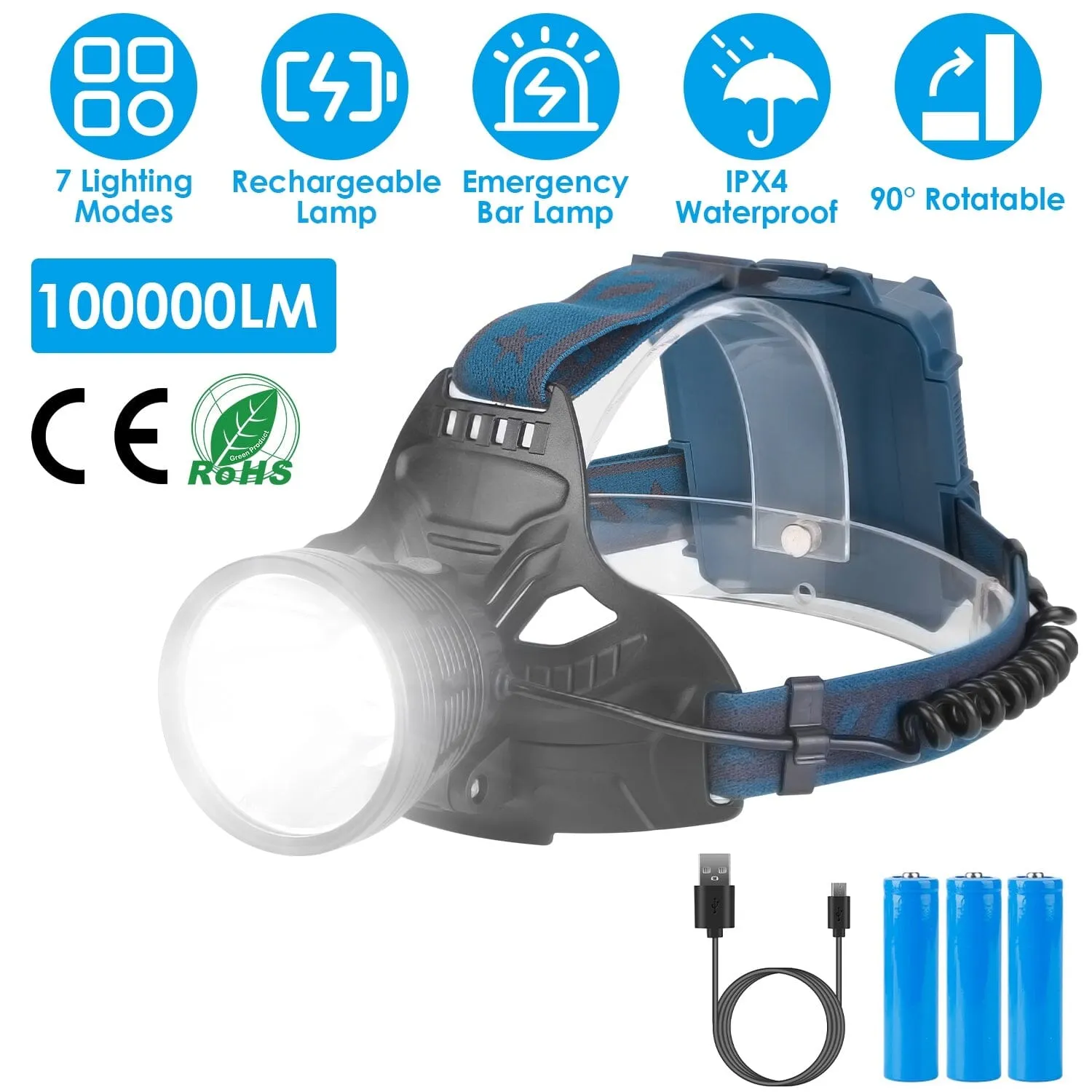 100000LM LED 7 Lighting  Modes Rechargeable Headlights