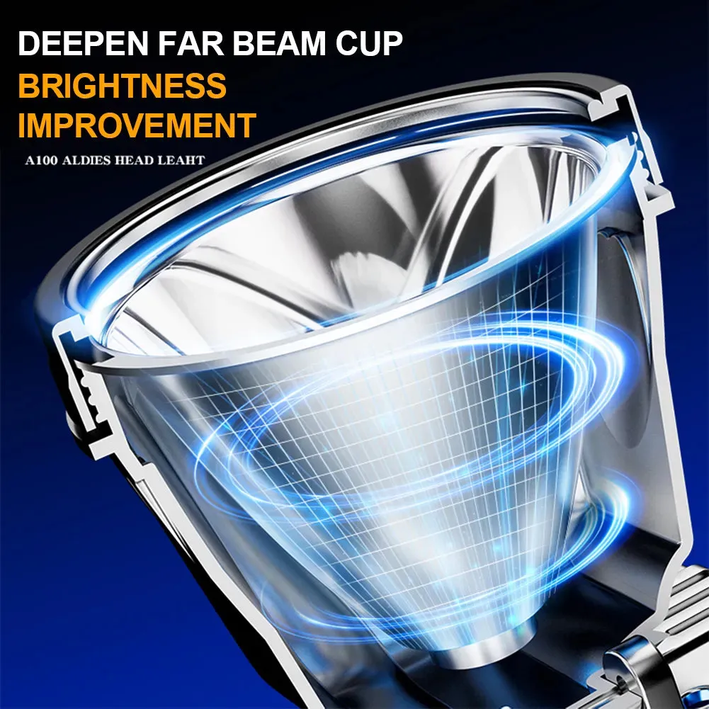 100000lumens 40-Core White Laser Light LED Headlamp with 2Pcs Lithium Battery Lighting Cell Phone Charging 2-in-1 Headlamp