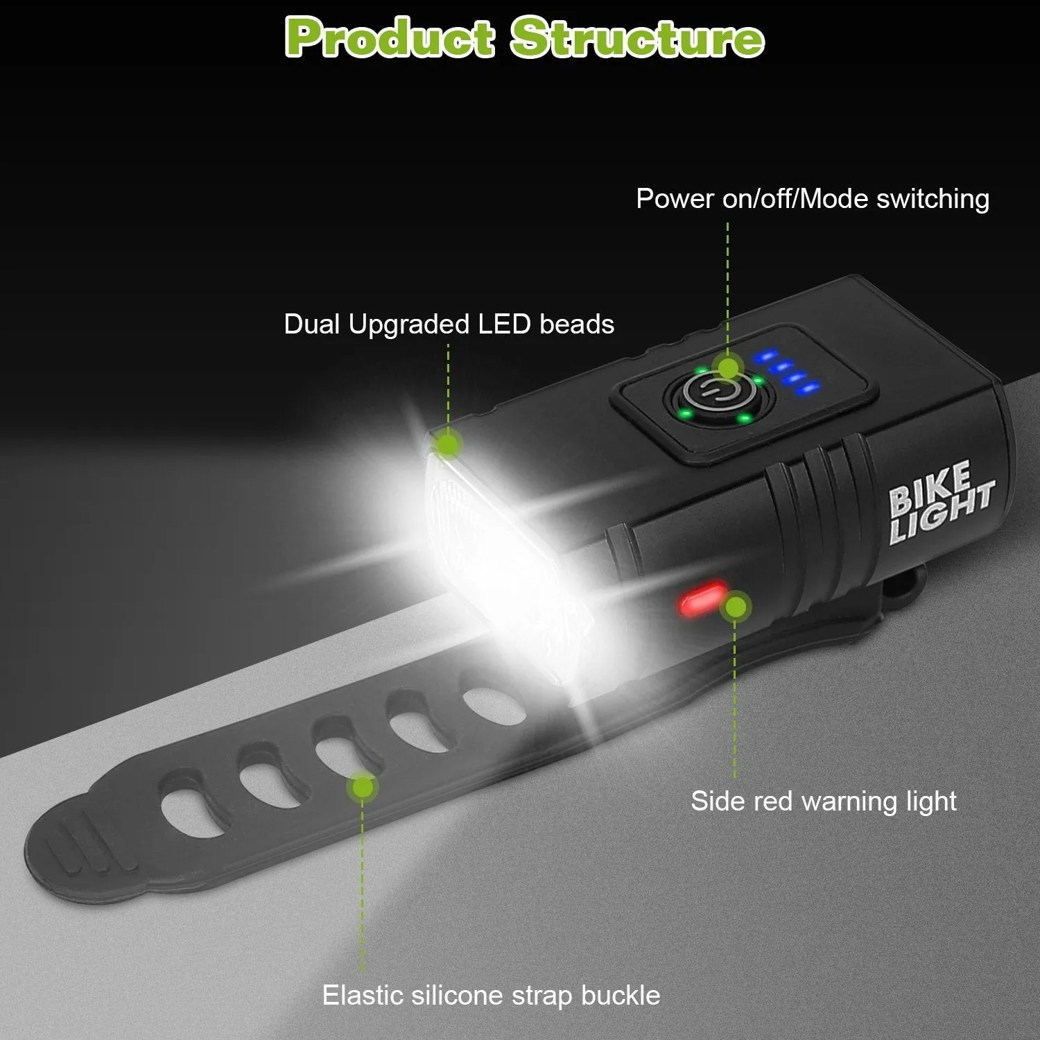 1000LM Bike Front Light Rechargeable Handlebar Head Light with 6 Lighting Modes