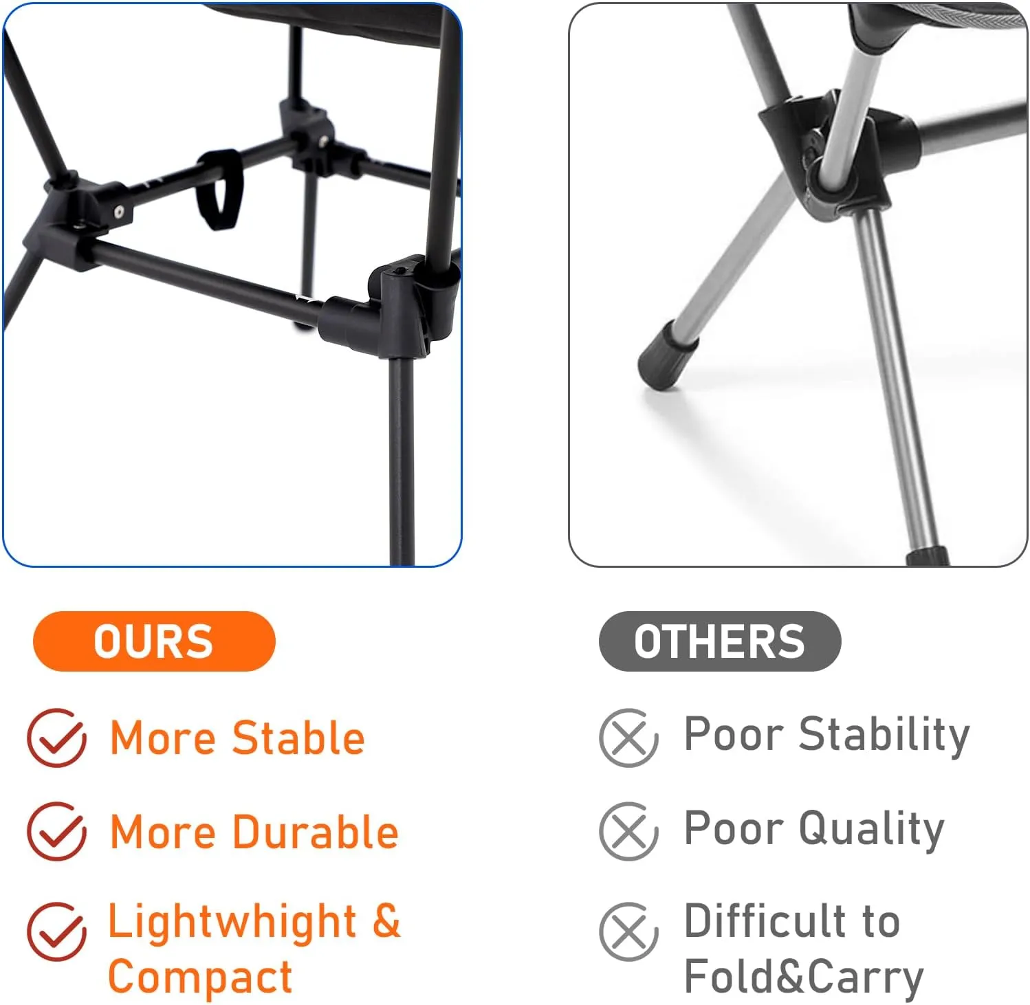 2 Pack Portable Camping Chair,Ultralight Compact Folding Chairs Aluminum Alloy Outdoor Lawn Chair with Side Pockets for Camping Hiking Fishing,Support up to 330lbs(Camouflage)
