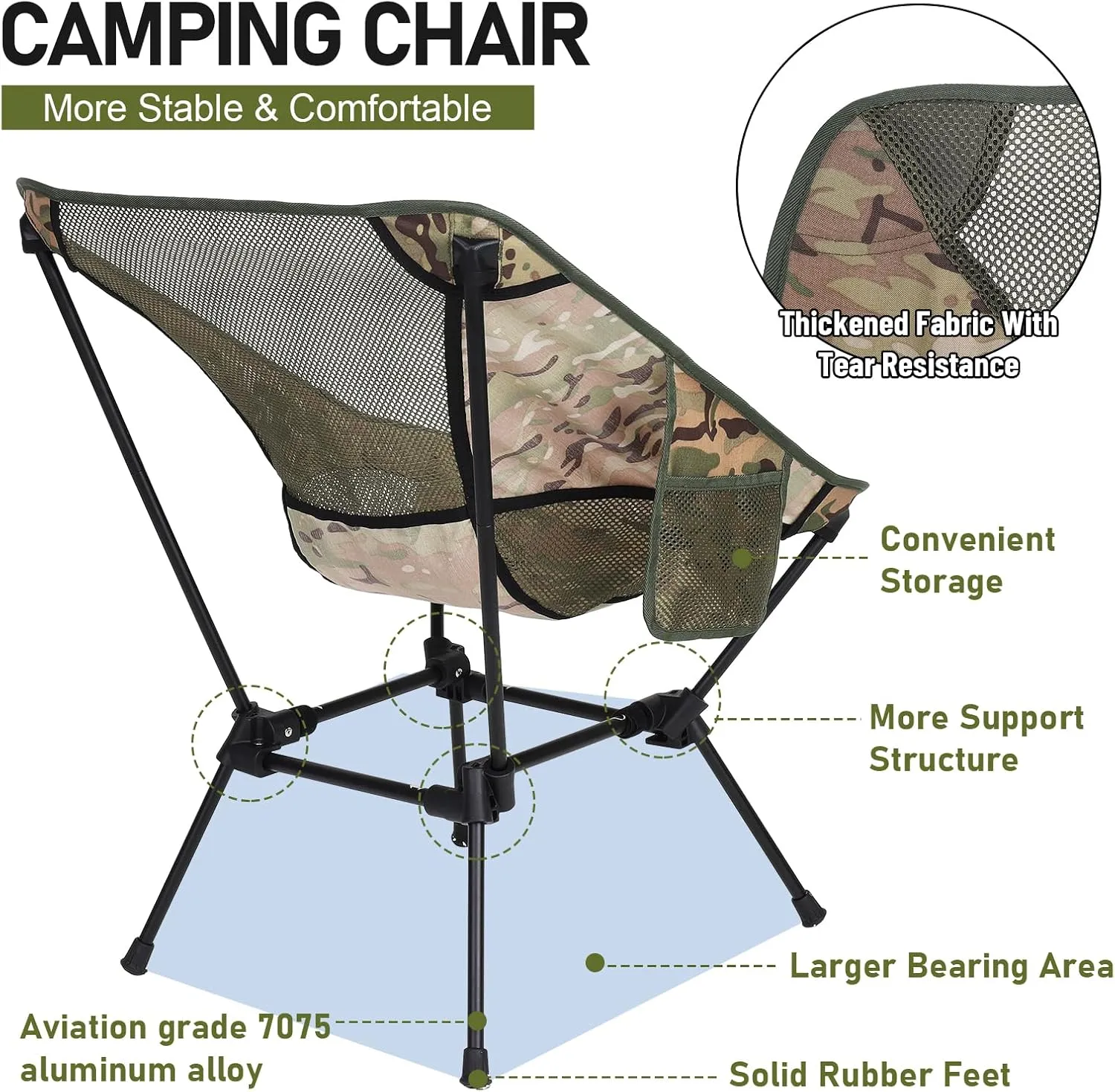 2 Pack Portable Camping Chair,Ultralight Compact Folding Chairs Aluminum Alloy Outdoor Lawn Chair with Side Pockets for Camping Hiking Fishing,Support up to 330lbs(Camouflage)