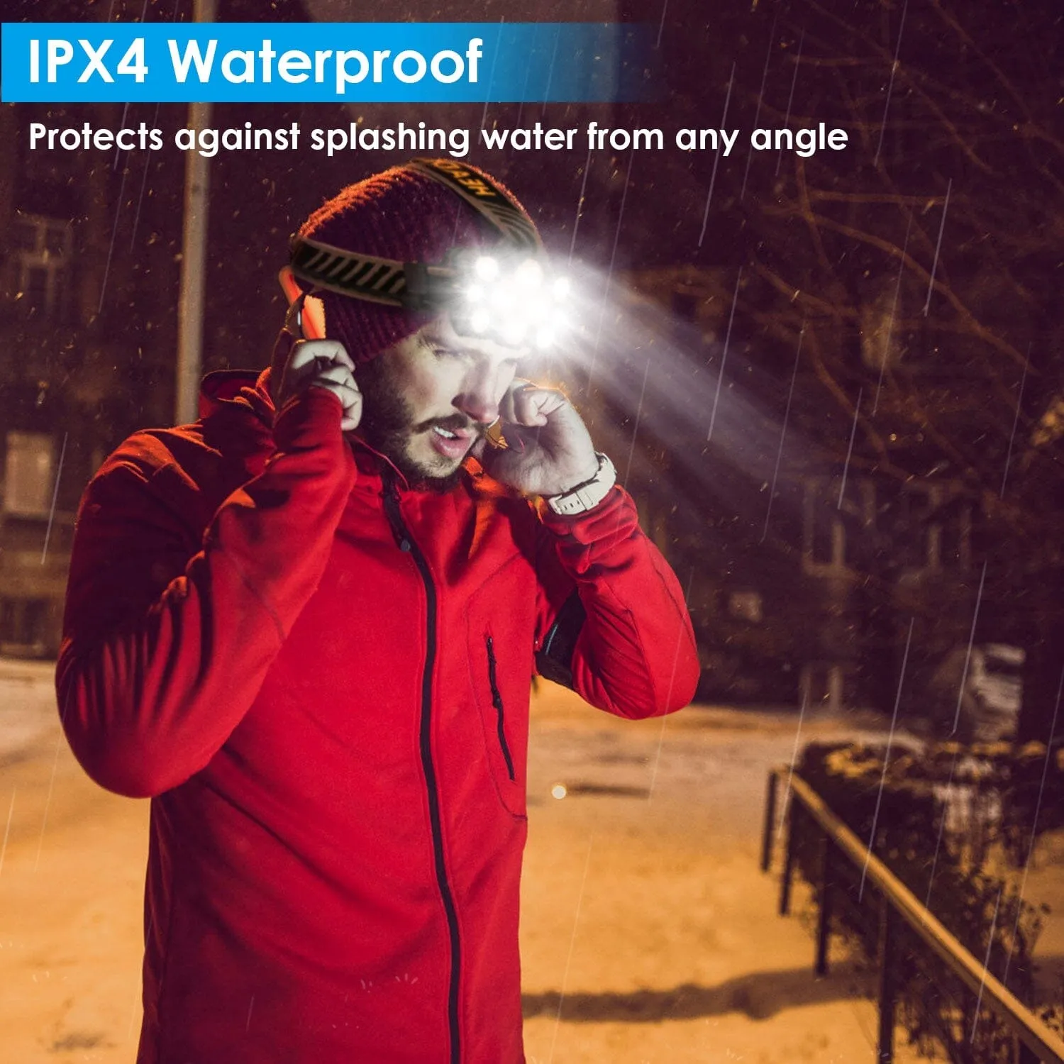20000LM LED Headlamp 8 Lighting Modes Rechargeable