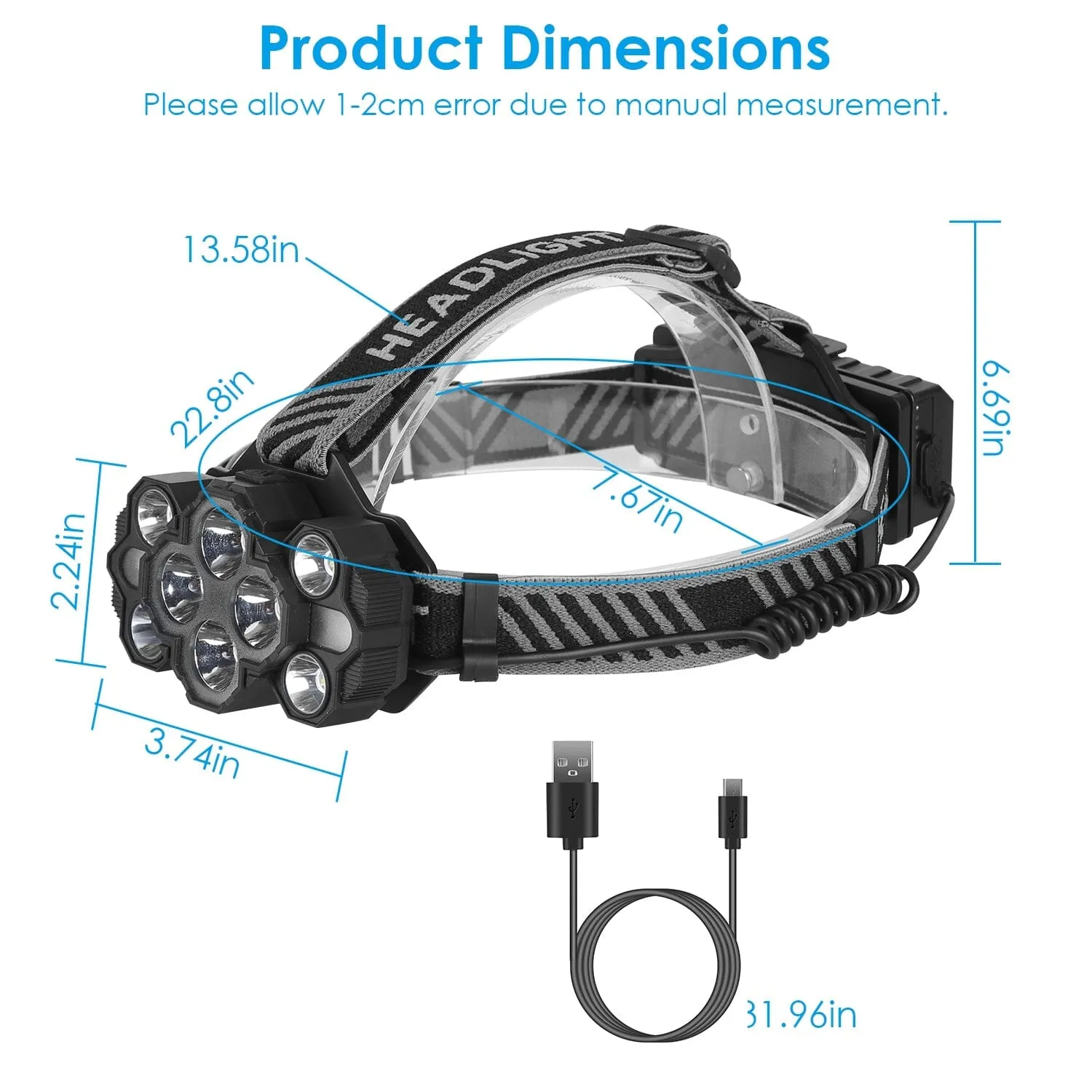 20000LM LED Headlamp 8 Lighting Modes Rechargeable