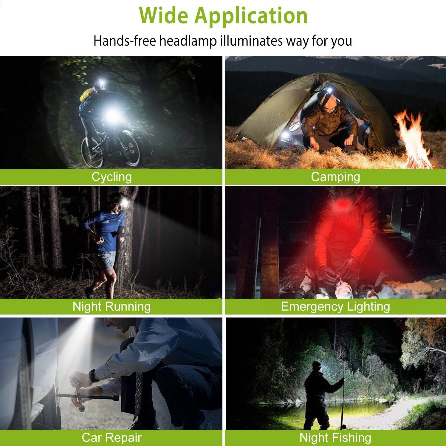 2000LM LED Work Headlamp with 3 Lighting Modes