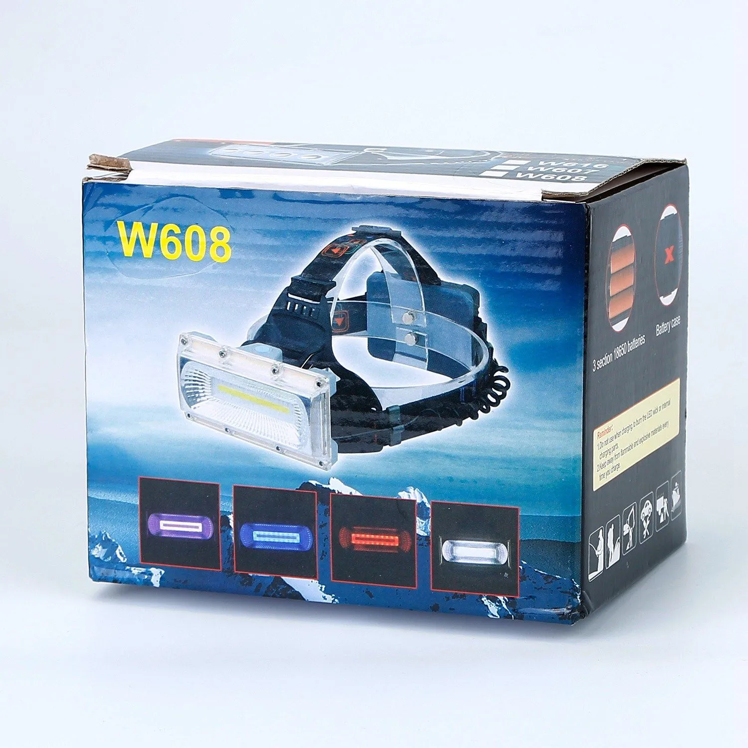 2000LM LED Work Headlamp with 3 Lighting Modes