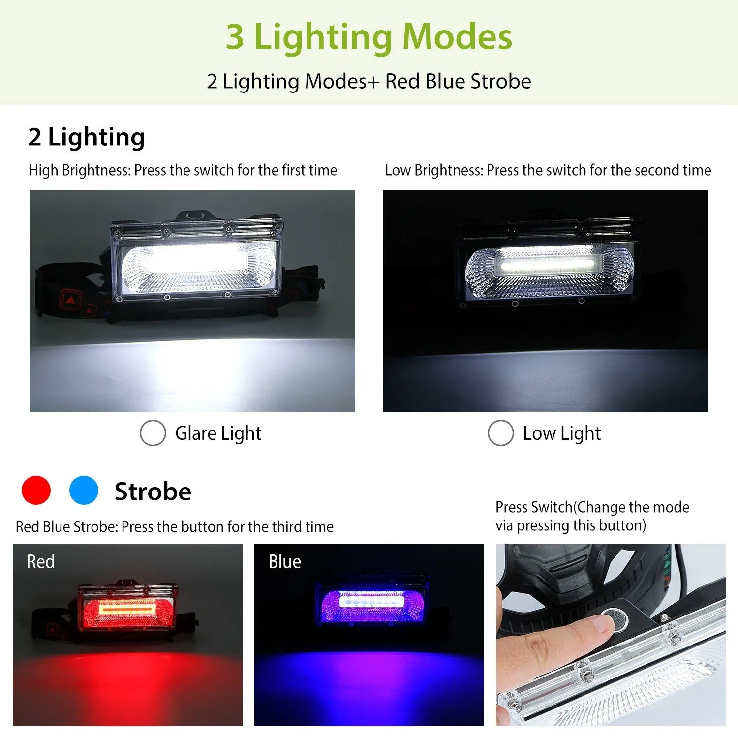 2000LM LED Work Headlamp with 3 Lighting Modes