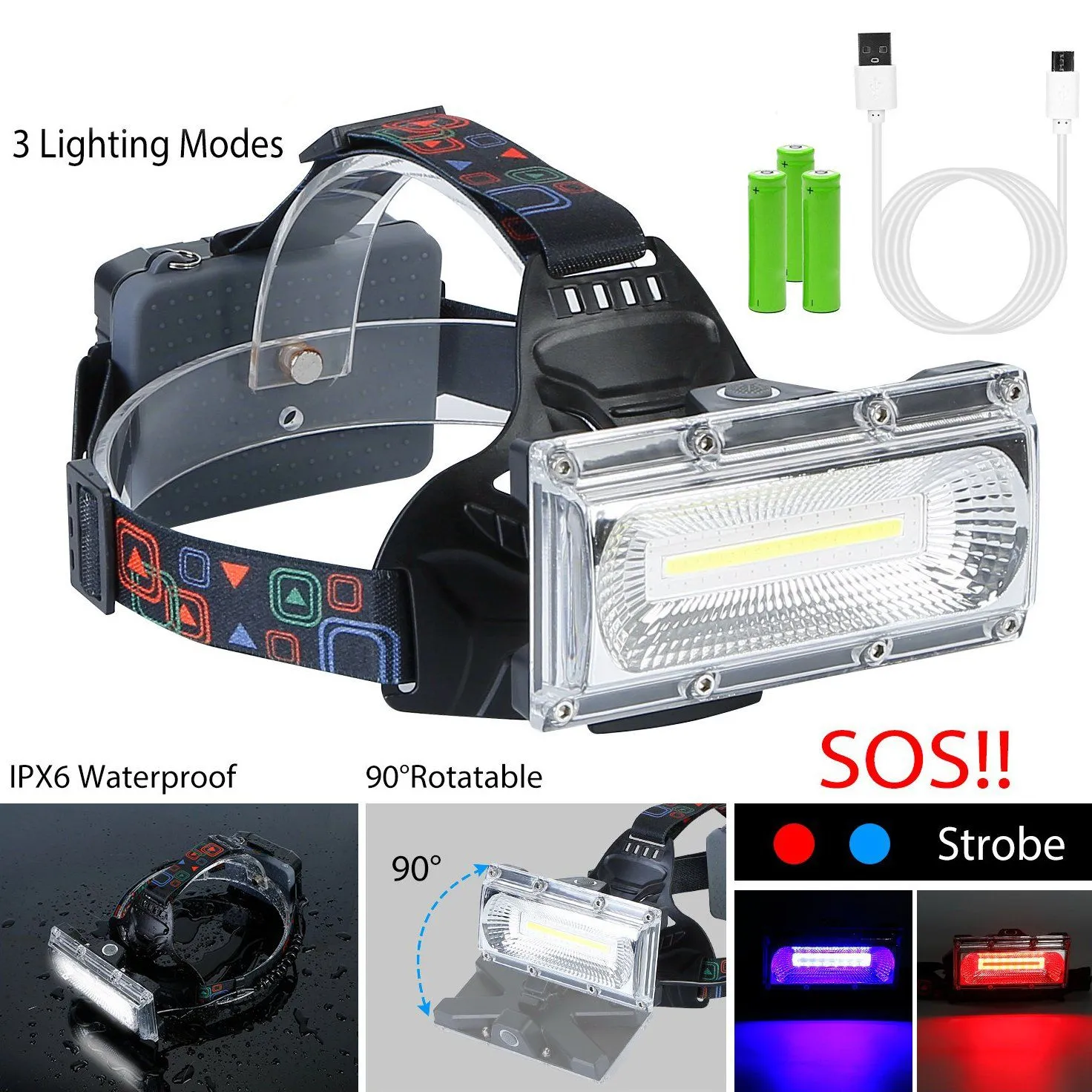 2000LM LED Work Headlamp with 3 Lighting Modes