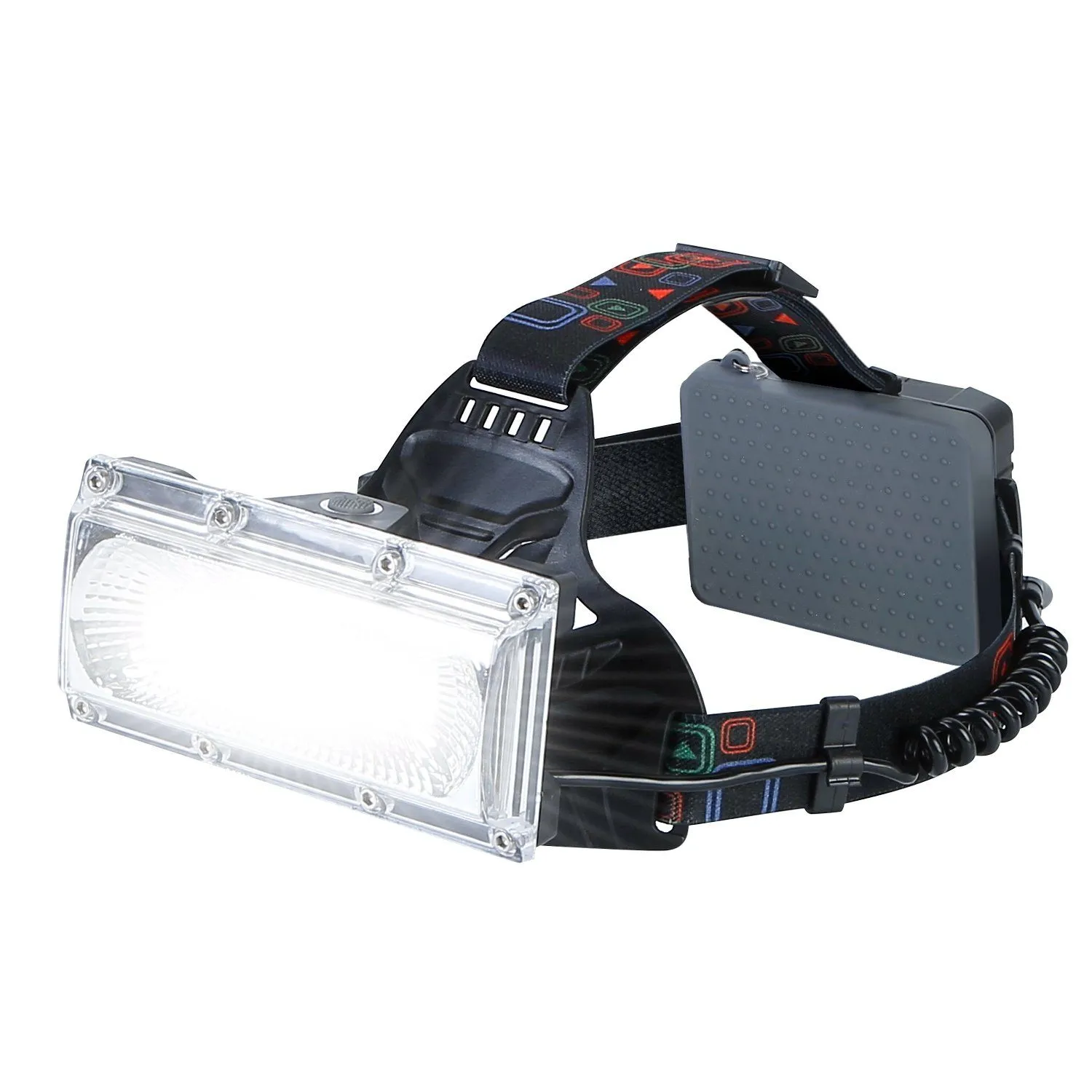 2000LM LED Work Headlamp with 3 Lighting Modes