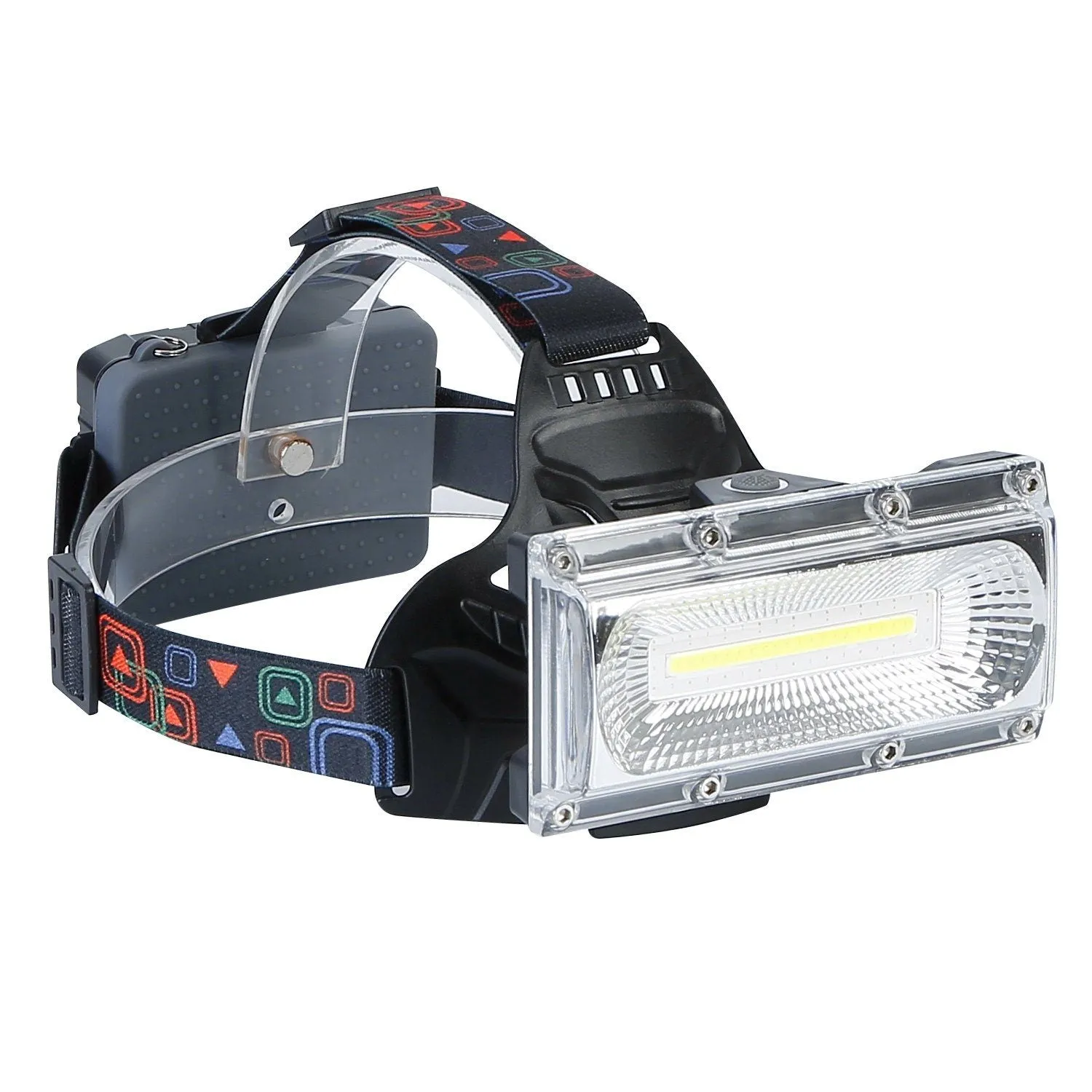 2000LM LED Work Headlamp with 3 Lighting Modes