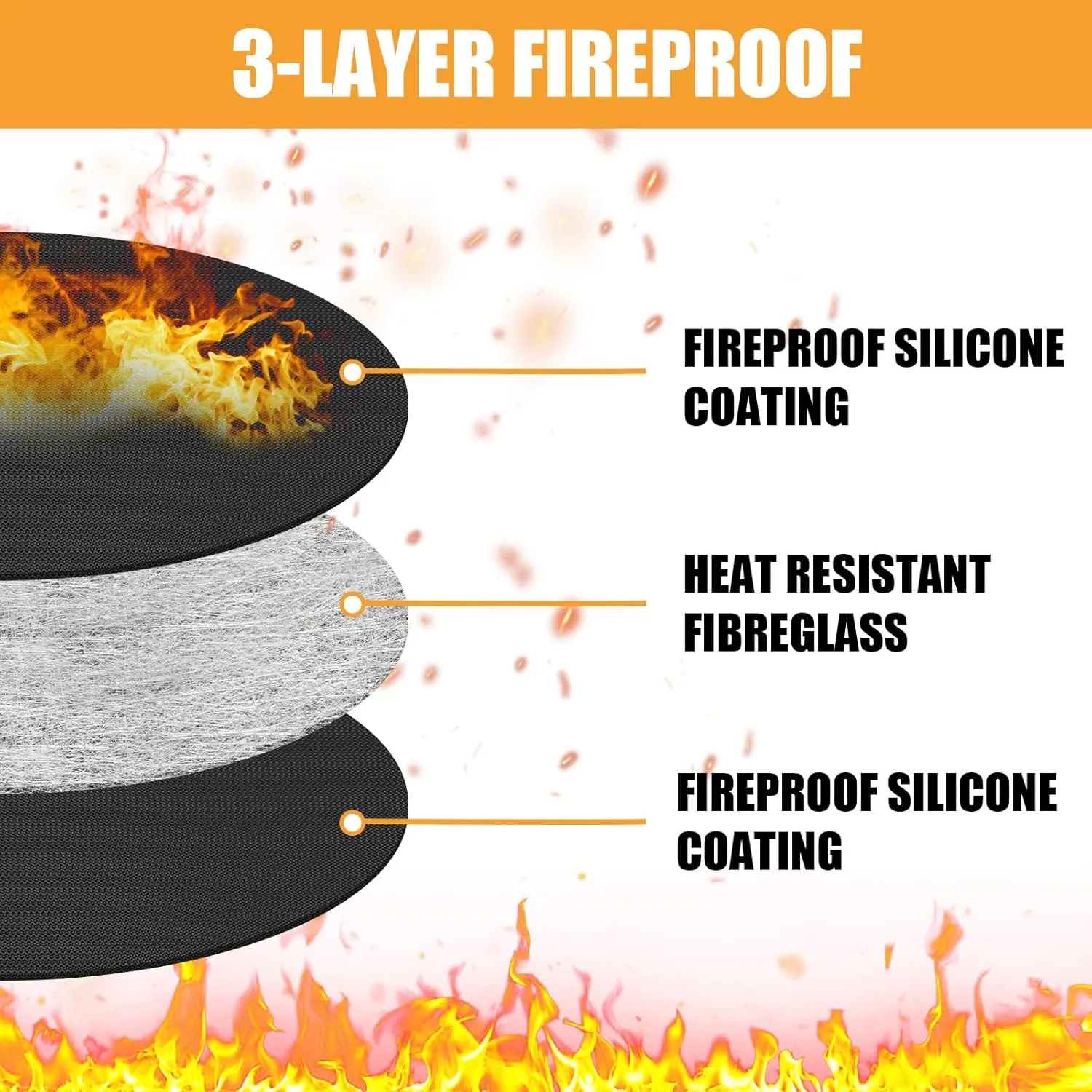 23.8 in Heat Resistant Grill Mat for Outdoor Tabletop Grill to Protect Your Prep Grill Table, Circle Heat Resistant Mats for Countertop, Fireproof & Water Proof & Oil Proof Tabletop Fire Pit Mat-Black