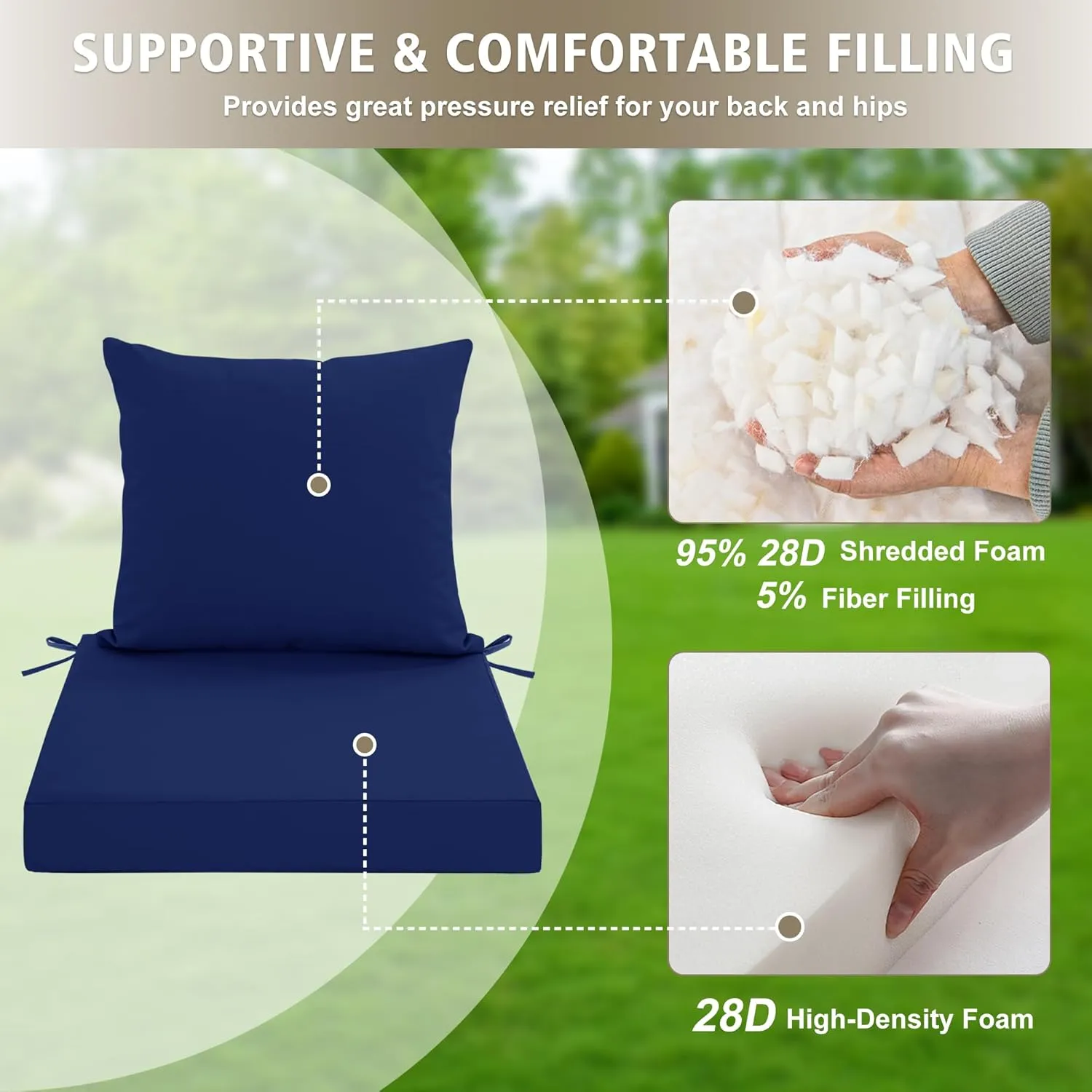 24x24 Inch Outdoor Cushions for Patio Furniture, Waterproof Outdoor Chair Cushions w/Fade-Resistant, Removable & Machine-Washable Covers, Deep Seat Sofa/Couch Pads Replacement – Set of 4, Navy Blue