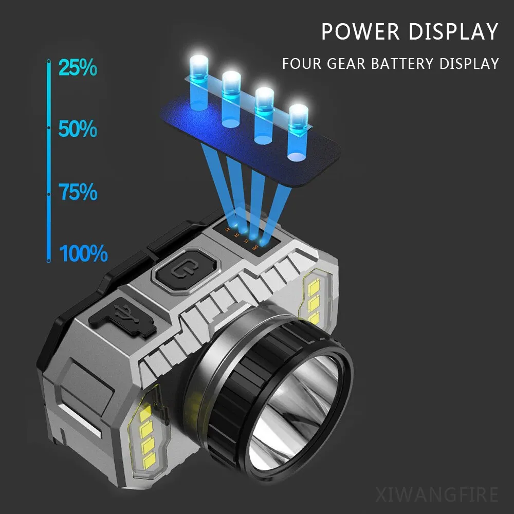 250Watt LED 3 Light Source Super Bright Headlamp Head-Mounted Flashlight Strong Light Outdoor Camping Rechargeable Night Fishing Headlight