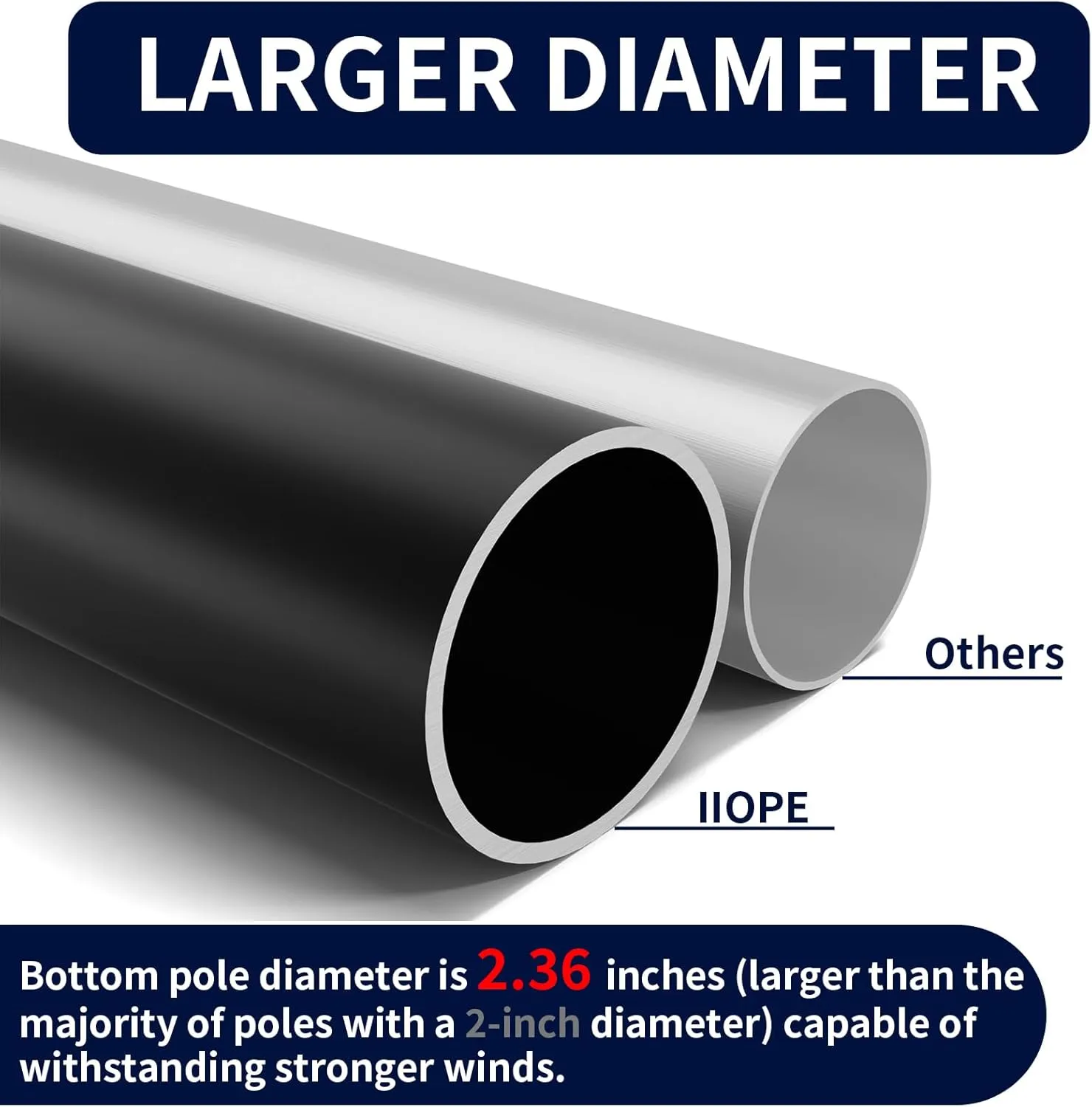 25FT Heavy Duty Flag Pole,14-Gauge Aluminum,Resist Strong Wind Reinforcement Ring Patent,Sectional Black Residential Flagpole Complete Kit - USA Flag,Black Ball, Aluminum Clips
