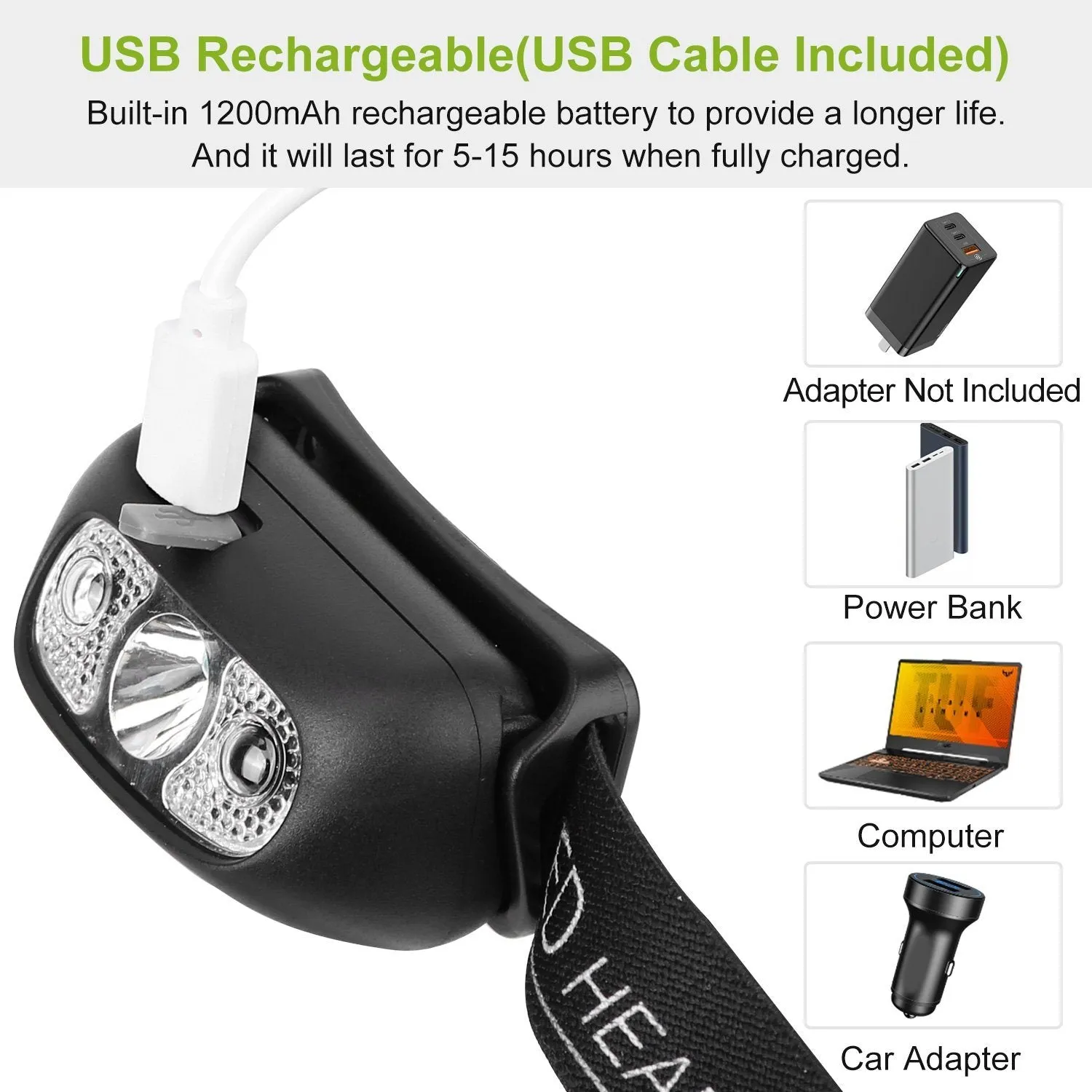 30000LM Rechargeable Motion Sensor Headlamps
