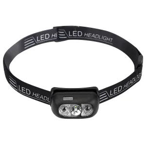 30000LM Rechargeable Motion Sensor Headlamps
