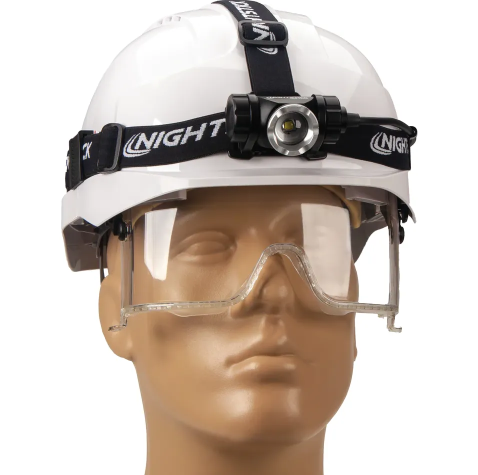 Adjustable Beam Headlamp – USB Rechargeable