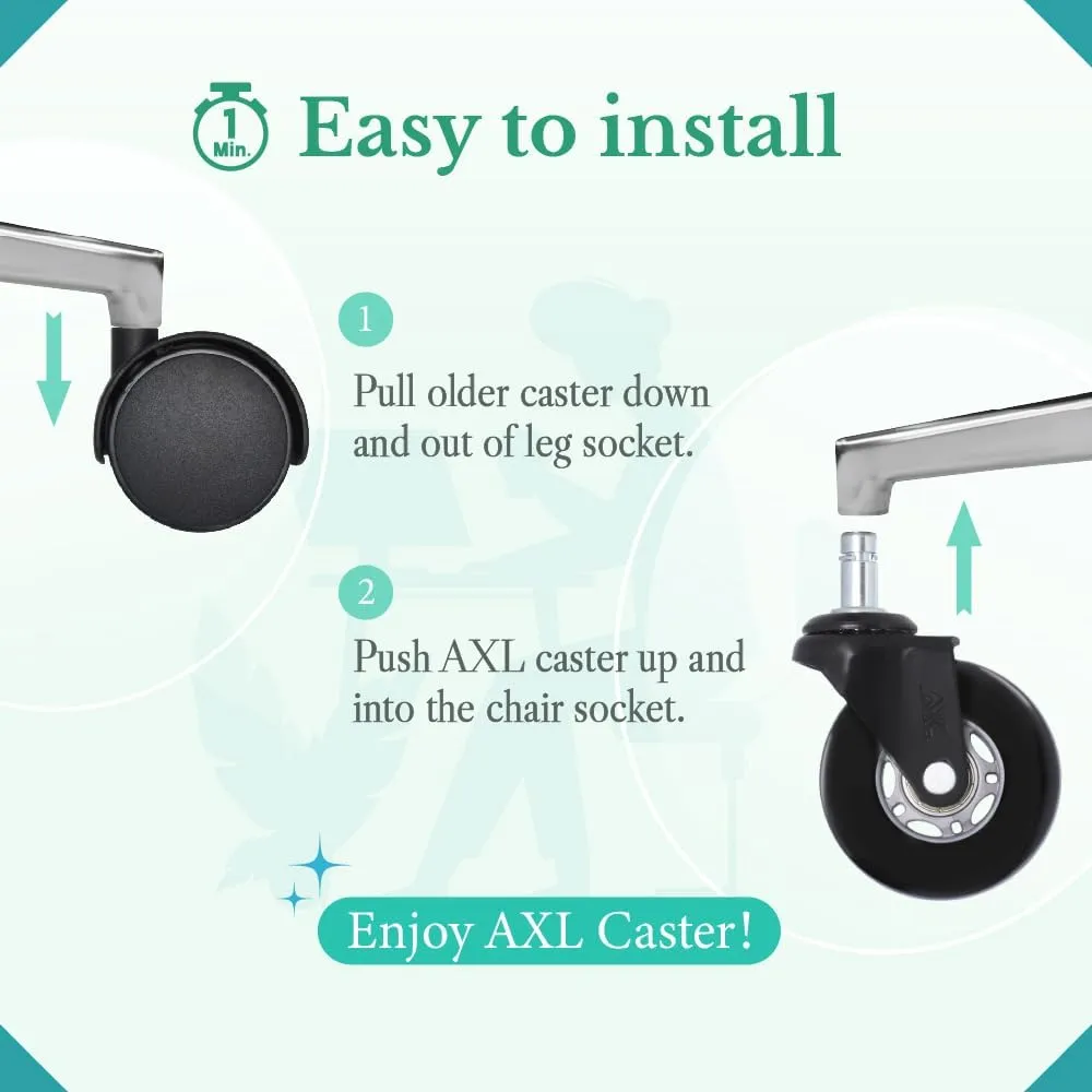 AXL 2.8” Heavy Duty Office Chair Caster Wheels Replacement, Universal Fit PU Rollers for Hardwood & Carpet, Scratch-Free & Noiseless (Set of 5) (Grey/Black, 2.8 inch Black Bracket)
