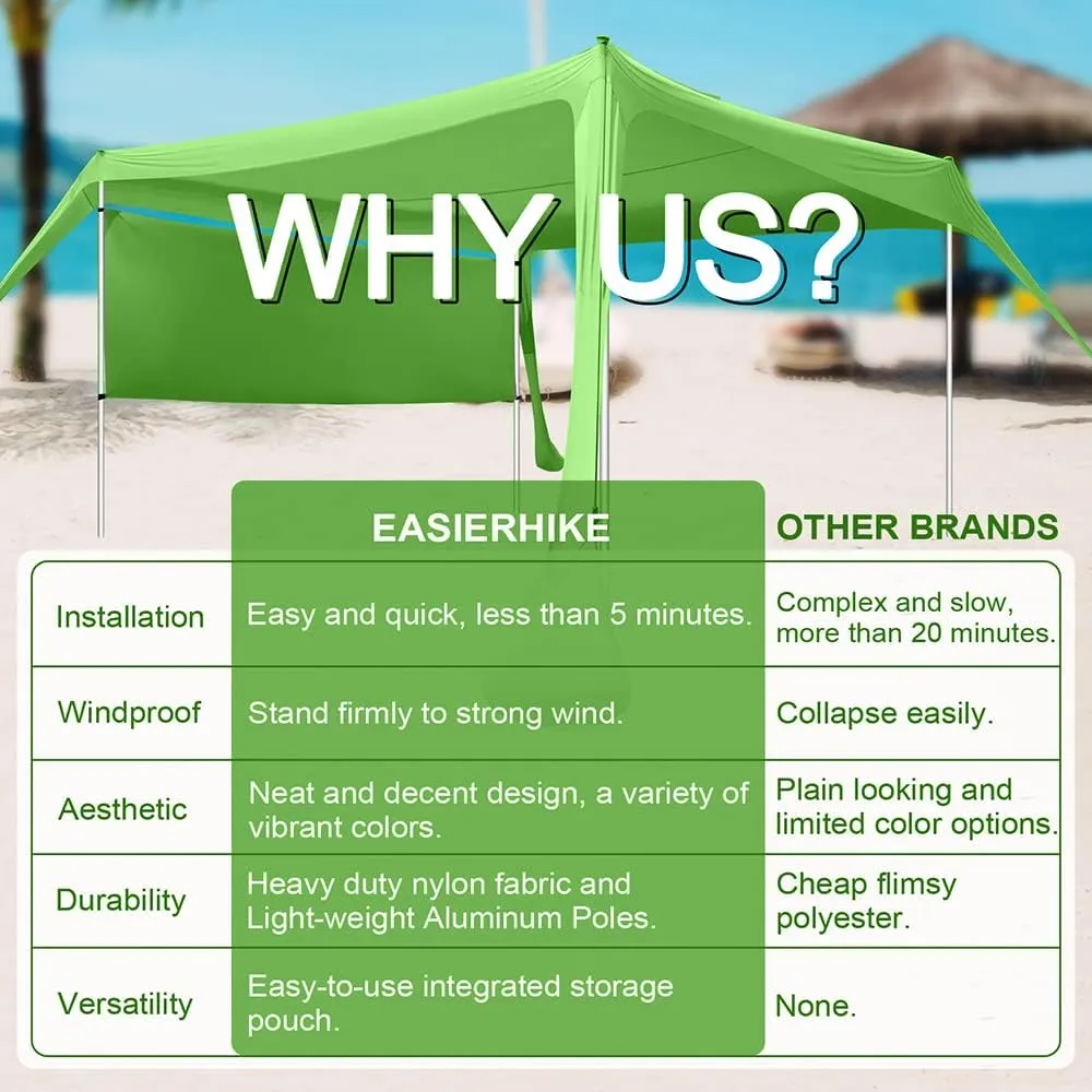 Beach Canopy Tent Shade with Sidewalls 10x10FT, 6.6FT Tall, UPF50  Sun Shelter, Windproof & Water Resistant, Includes Guylines Sand Shovel Stability Poles, Easy Up for Beach Outdoor Camping Backyard