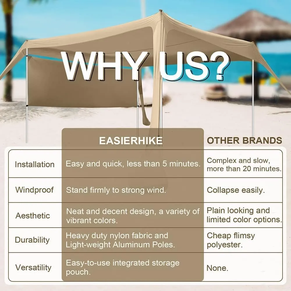 Beach Canopy Tent Shade with Sidewalls 10x10FT, 6.6FT Tall, UPF50  Sun Shelter, Windproof & Water Resistant, Includes Guylines Sand Shovel Stability Poles, Easy Up for Beach Outdoor Camping Backyard