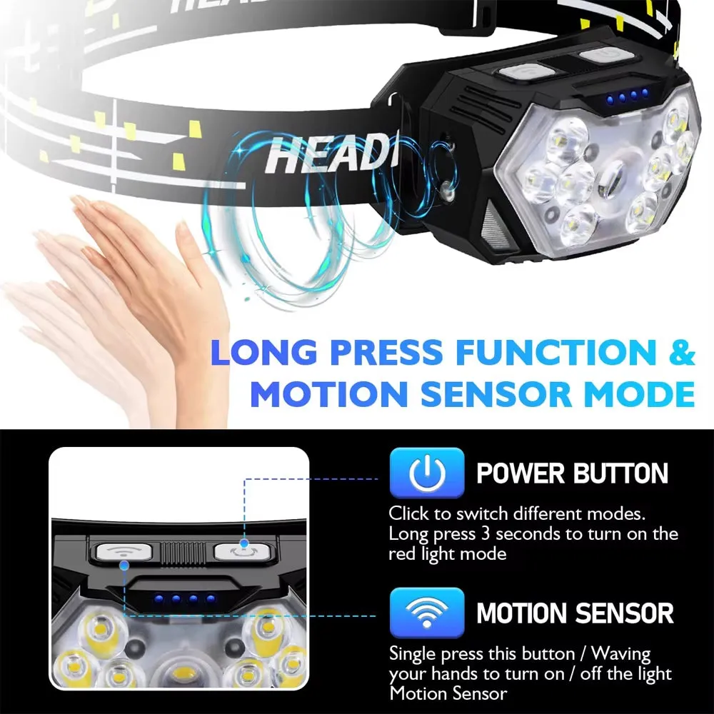 BrightMotion 9 LED Rechargeable Headlamp Flashlight