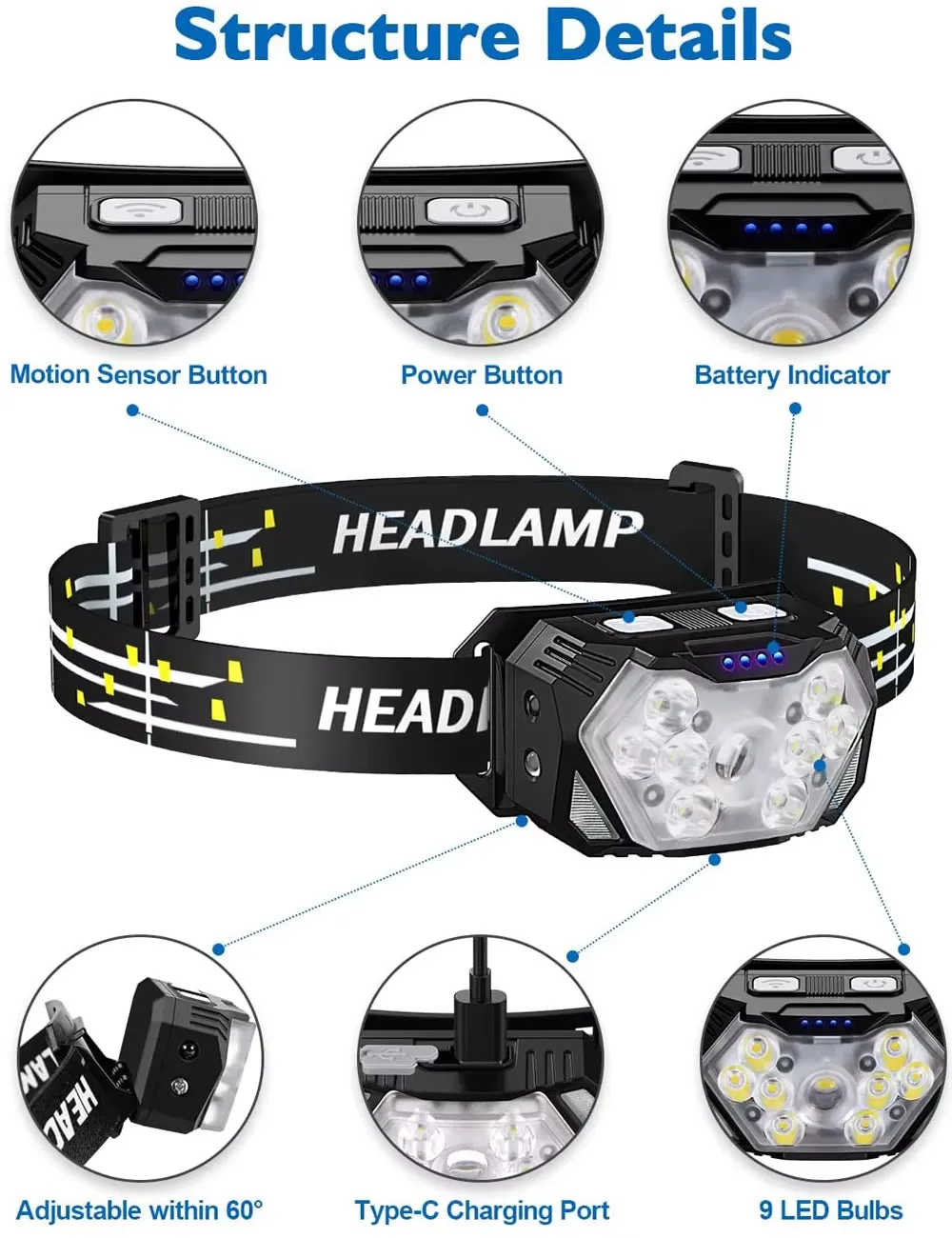 BrightMotion 9 LED Rechargeable Headlamp Flashlight