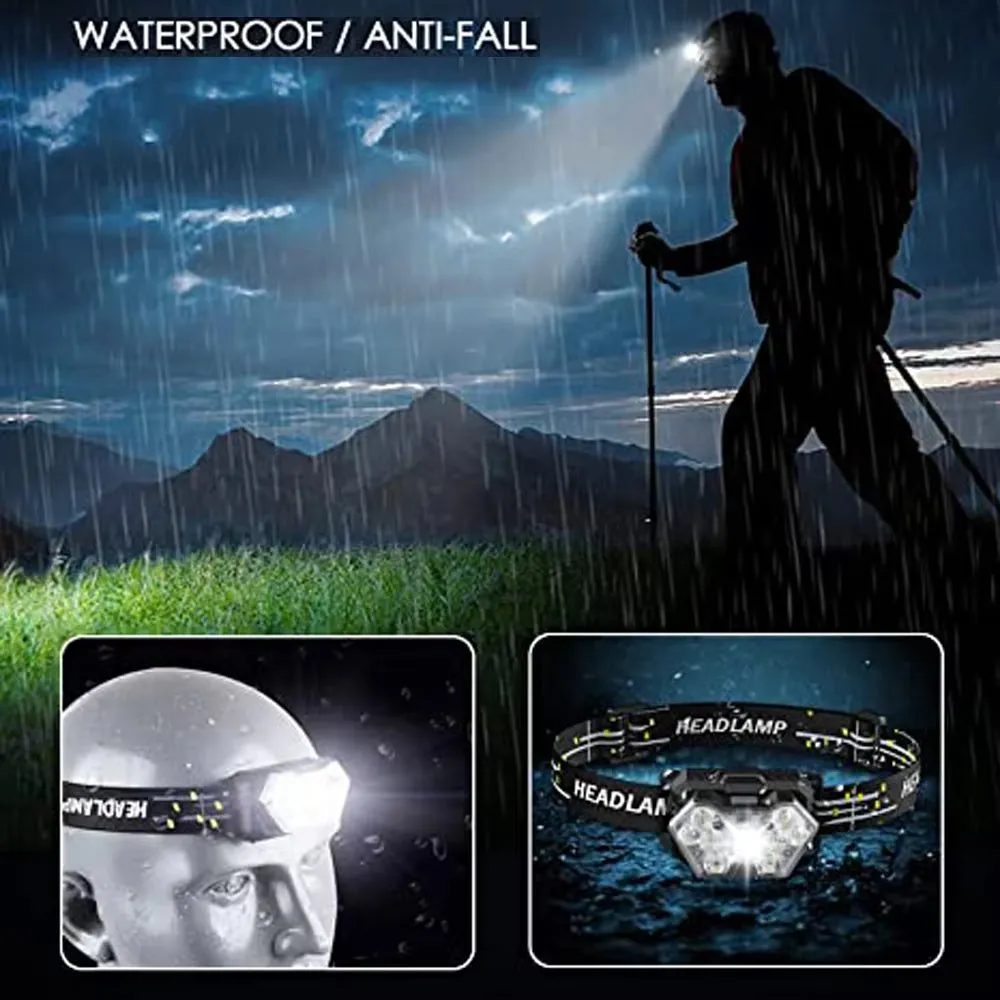 BrightMotion 9 LED Rechargeable Headlamp Flashlight