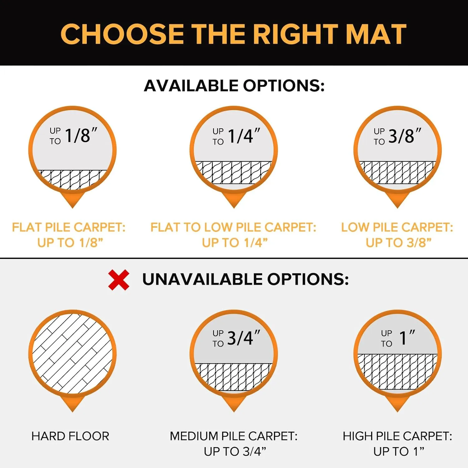 Chair Mat for Carpet, 60" x 46" Large Chair Mat for Carpeted Floors, Heavy Duty Floor Protector Rolling Computer Desk Mat with Grips, Vinyl Floor Mat for Home Office (Black)