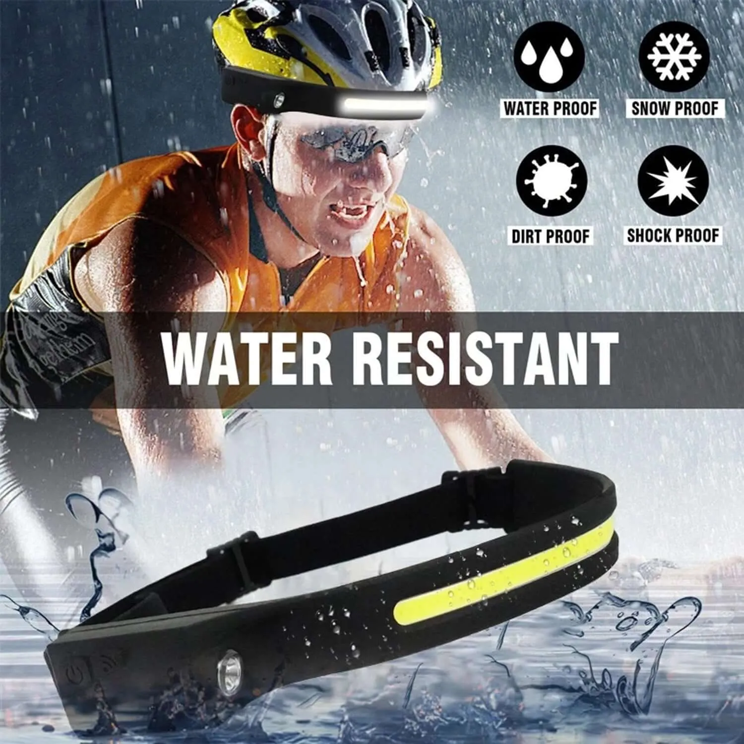 COB LED Headlamp ProLite