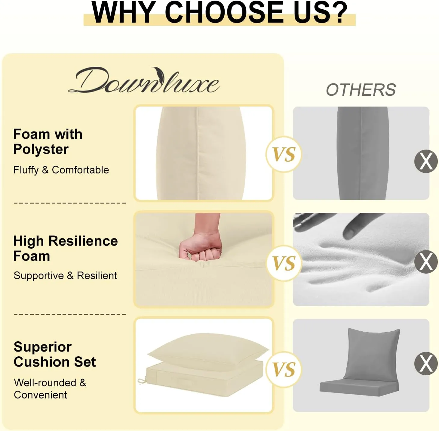 downluxe Waterproof Outdoor Chair Cushions 24x24, Outdoor Cushions for Patio Furniture with Removable Cover, Outdoor Deep Seat Patio Cushion Set with Backrest for Sofa, Couch and Patio Chairs, Beige