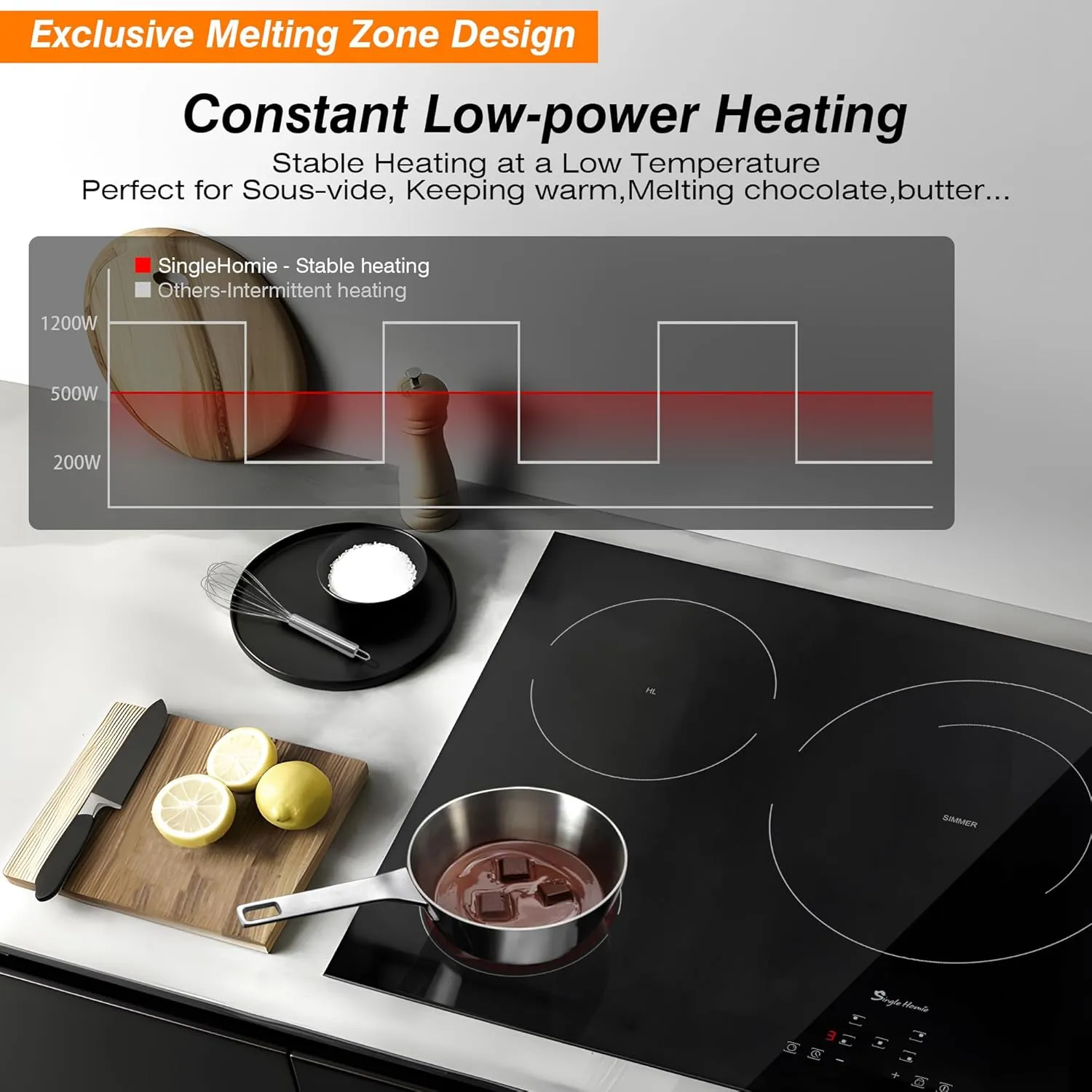 Electric Cooktop 36 Inch 5 Burners, Electric Stove Top, Built-in Ceramic Radiant Cooktop with Sensor Touch Control, Fast Heat, Multiple Safety Protection, 9000W with Hard Wire for 220V~240V
