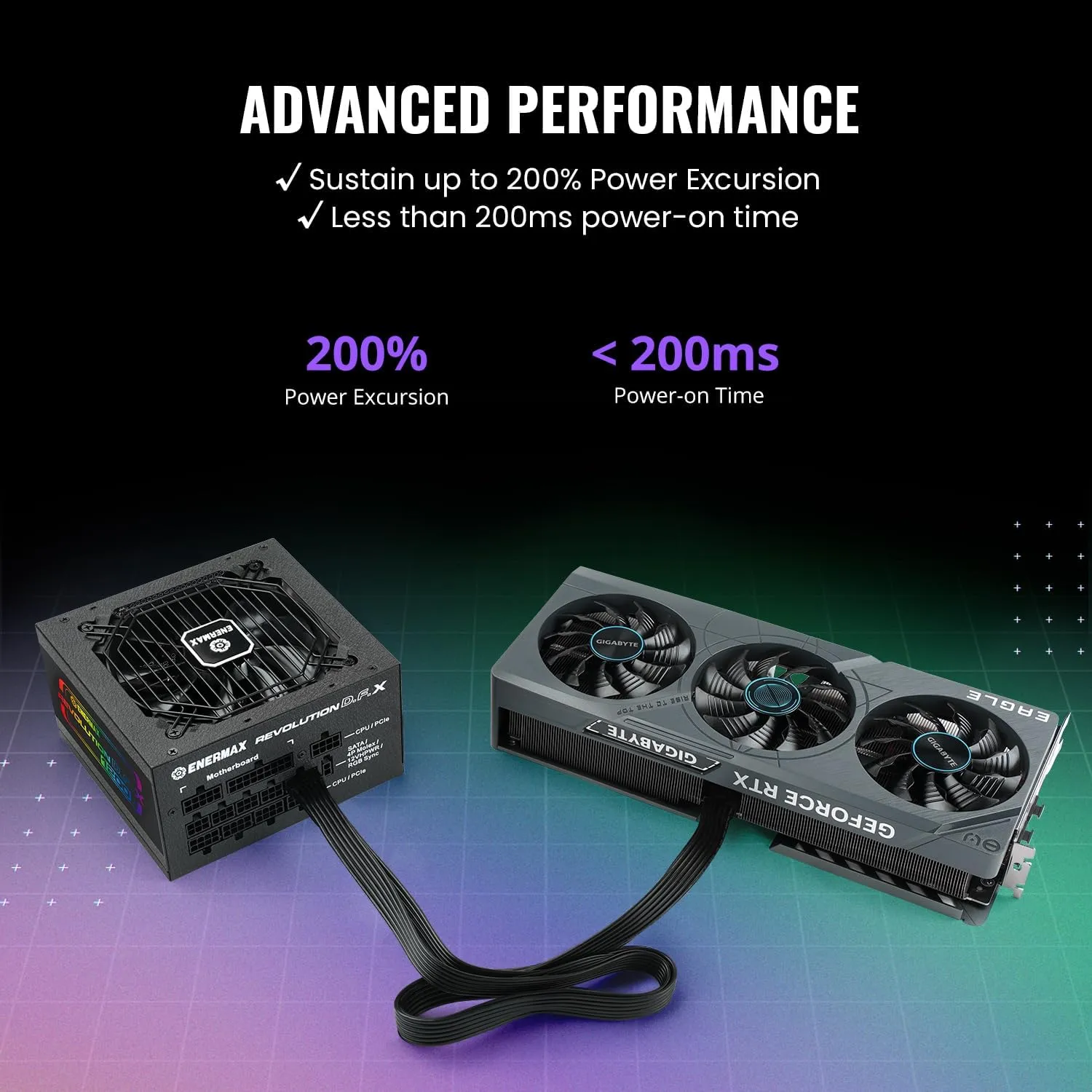 ENERMAX Revolution D.F. X 1200W Full Modular ARGB Power Supply 140mm - ATX 3.0 & PCIe 5.0 Compliant – ARGB Side Panel - 600W 12VHPWR Cable - 80 Plus Gold - 100% Jap Capacitors - Semi-Fanless Tech