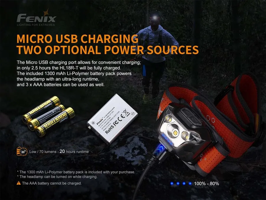 Fenix HL18R-T XP-G3 S3 USB Rechargeable Headlamp