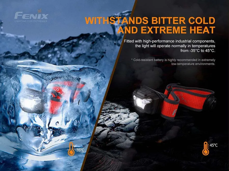 Fenix HL18R-T XP-G3 S3 USB Rechargeable Headlamp
