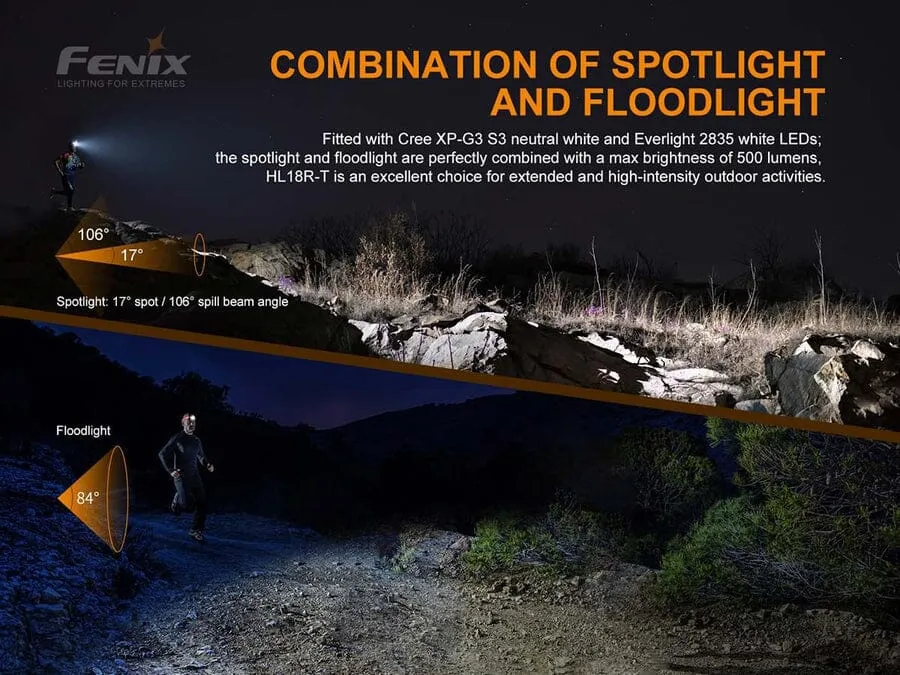 Fenix HL18R-T XP-G3 S3 USB Rechargeable Headlamp