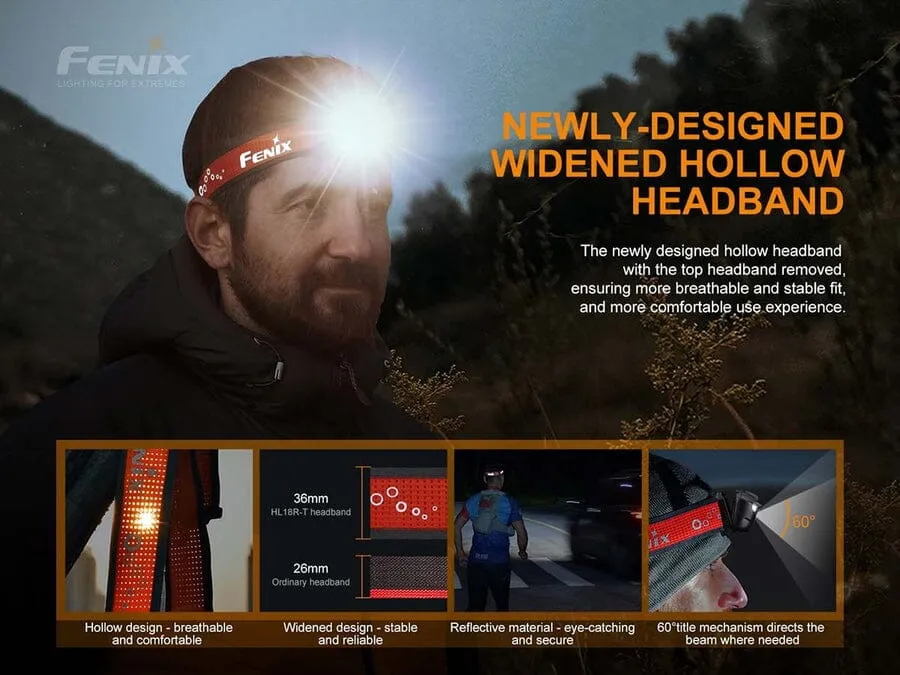 Fenix HL18R-T XP-G3 S3 USB Rechargeable Headlamp