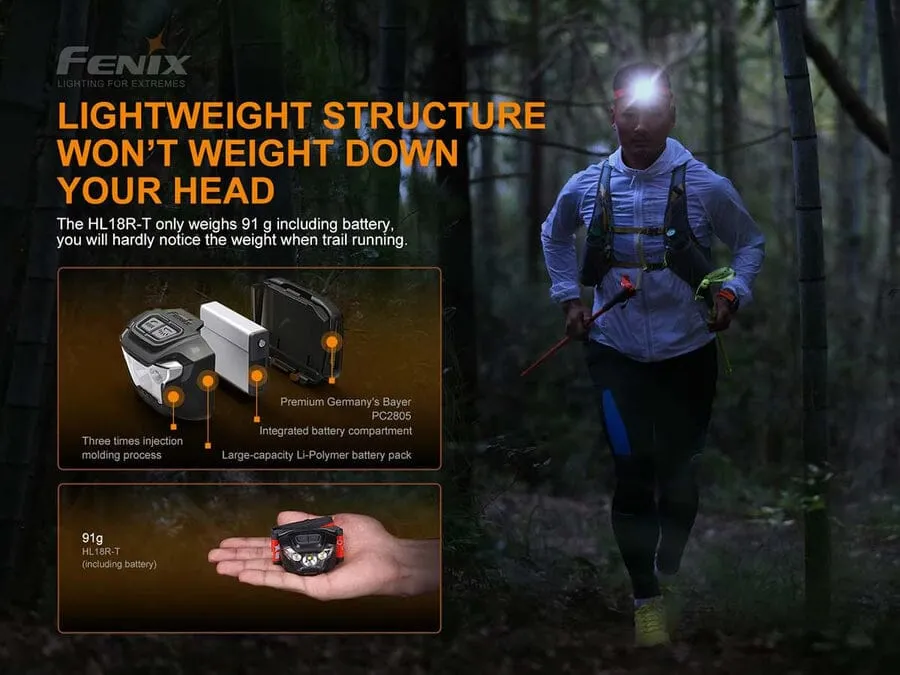 Fenix HL18R-T XP-G3 S3 USB Rechargeable Headlamp