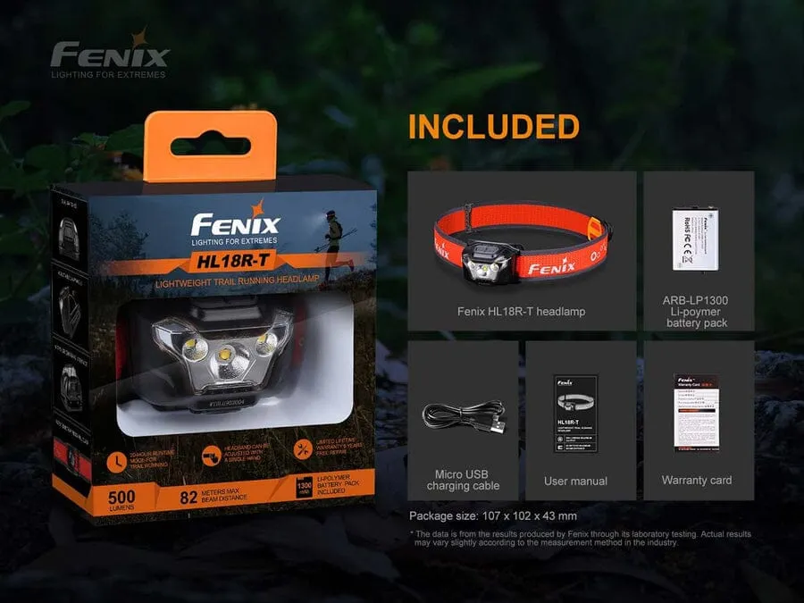 Fenix HL18R-T XP-G3 S3 USB Rechargeable Headlamp