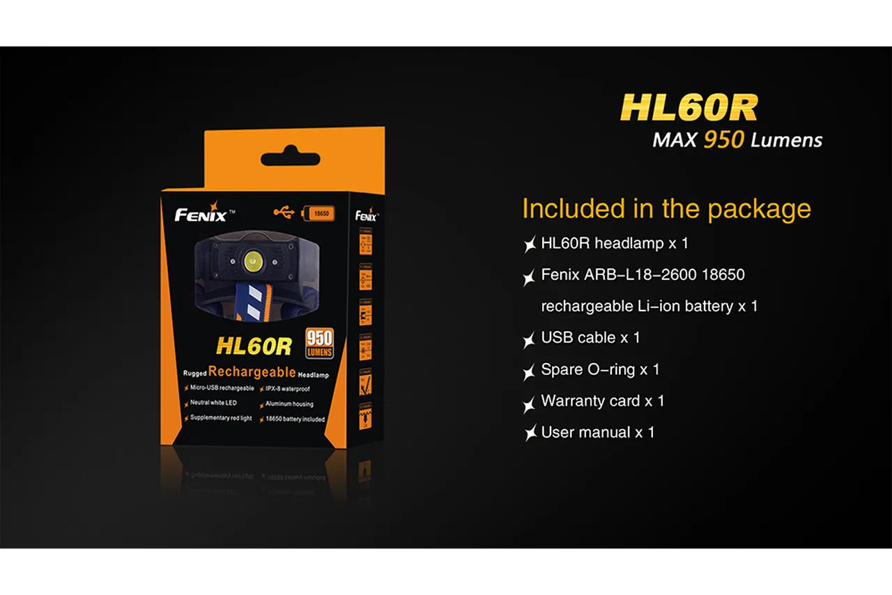Fenix HL60R USB Rechargeable LED Headlamp