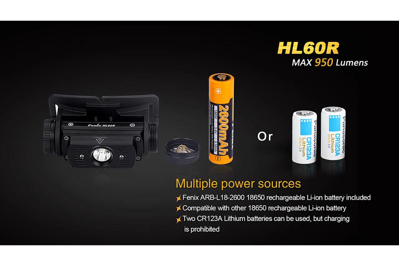 Fenix HL60R USB Rechargeable LED Headlamp