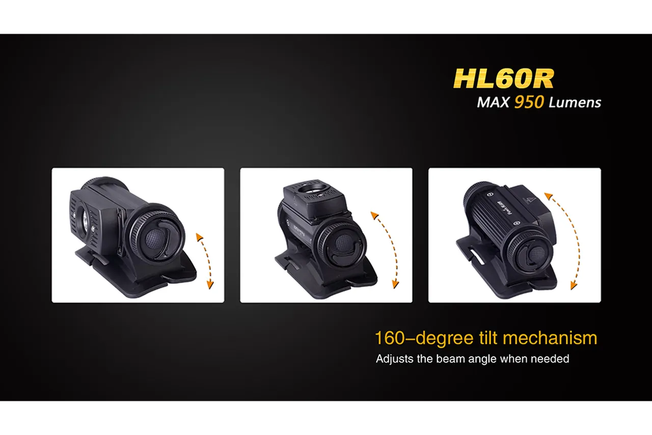 Fenix HL60R USB Rechargeable LED Headlamp