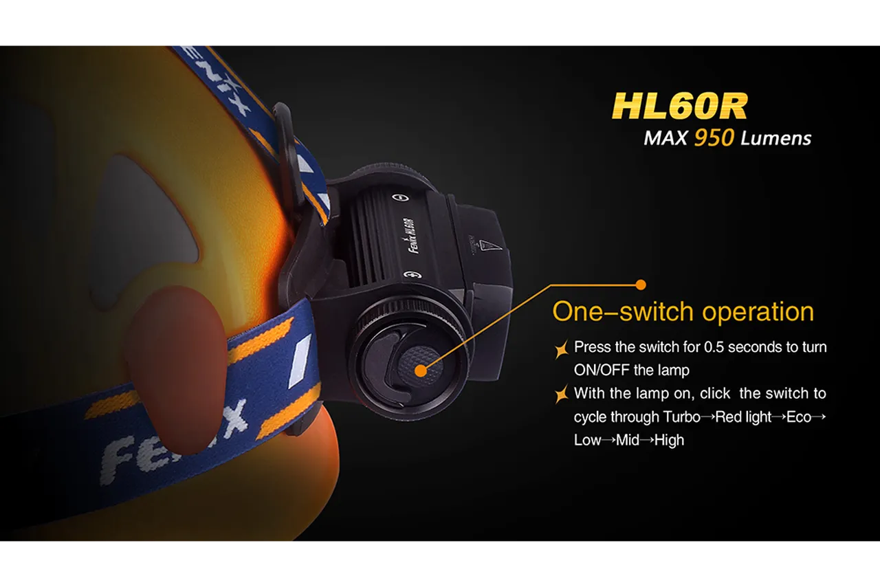 Fenix HL60R USB Rechargeable LED Headlamp