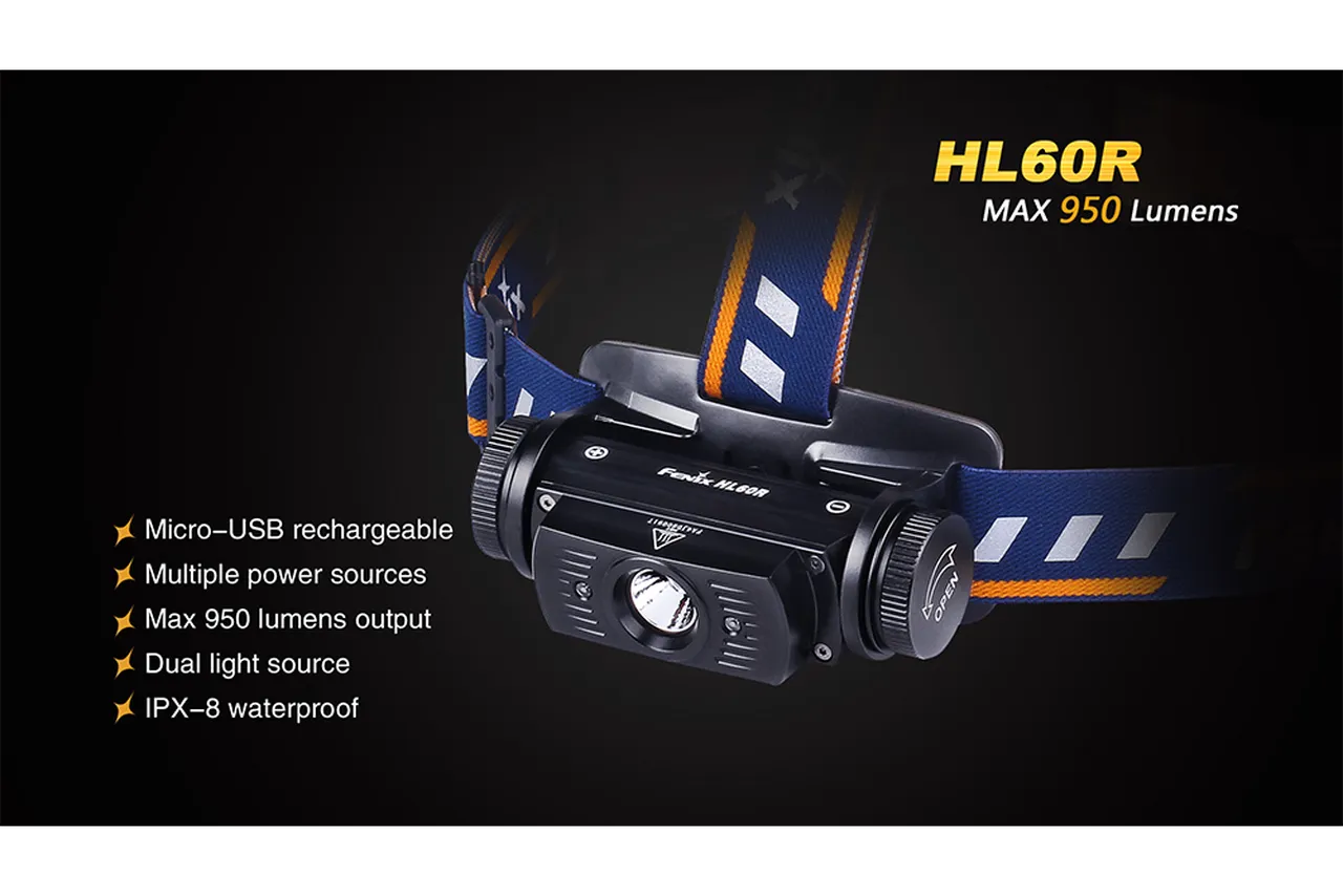 Fenix HL60R USB Rechargeable LED Headlamp