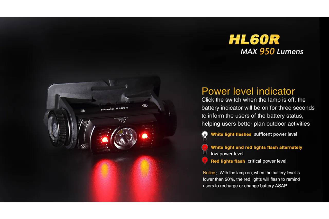 Fenix HL60R USB Rechargeable LED Headlamp