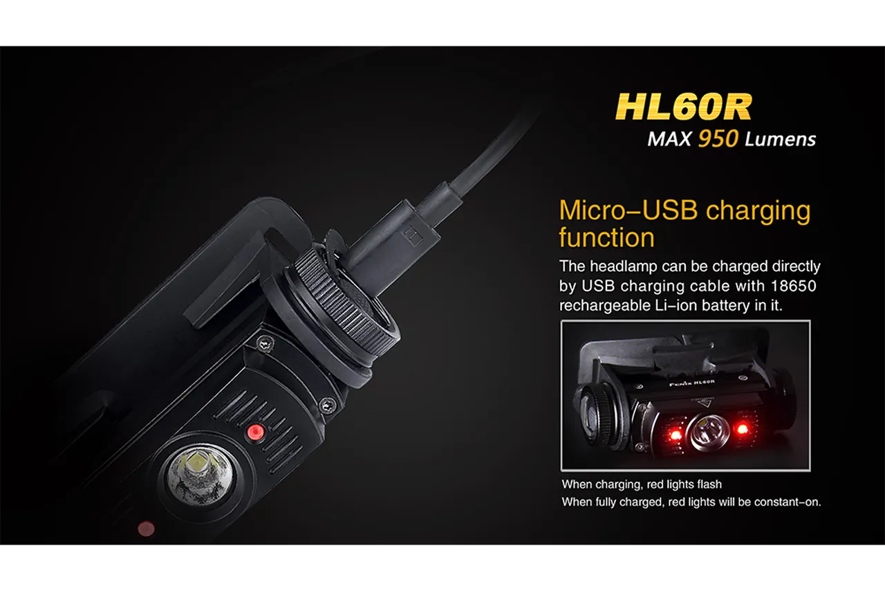 Fenix HL60R USB Rechargeable LED Headlamp
