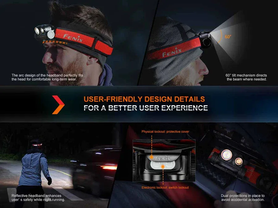Fenix HM65R-DT Rechargeable Headlamp