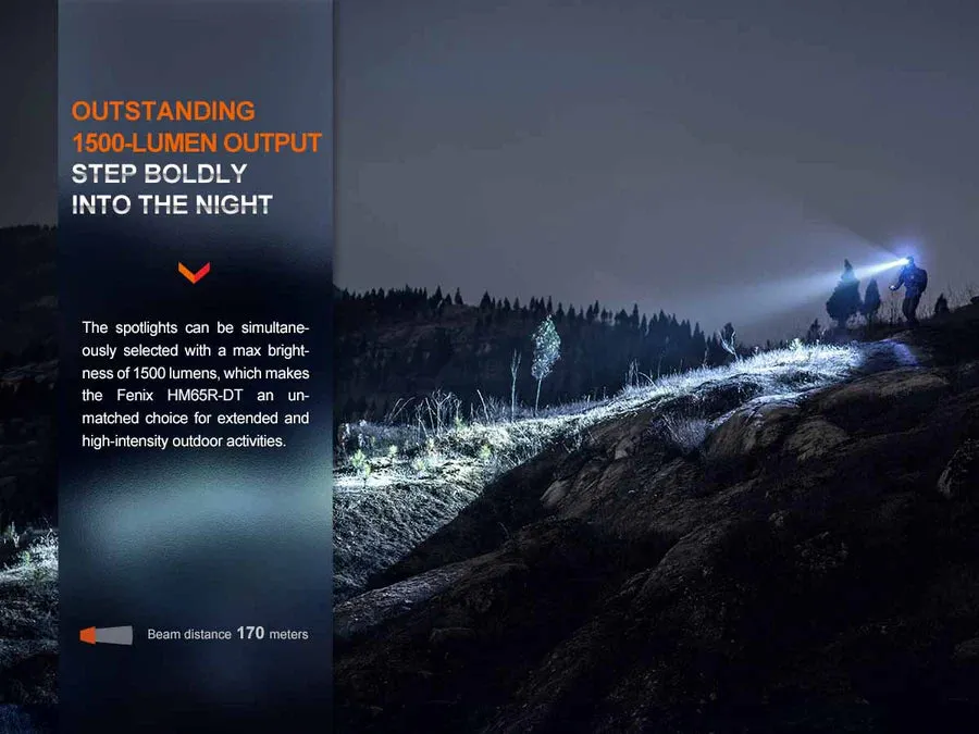 Fenix HM65R-DT Rechargeable Headlamp