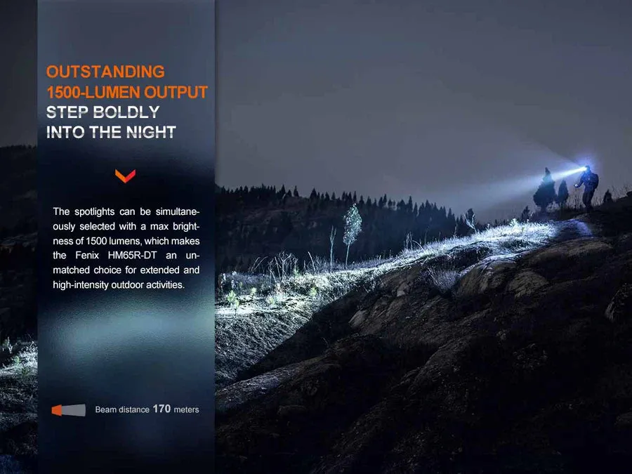 Fenix HM65R-DT Rechargeable Headlamp